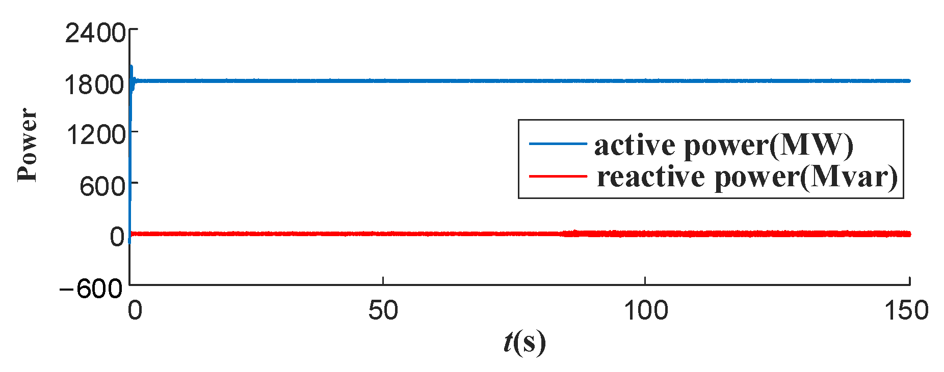 Energies 17 03851 g014