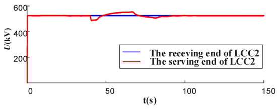 Energies 17 03851 g0a1