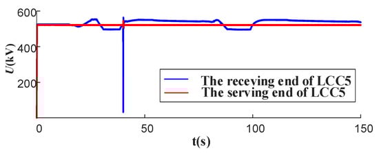 Energies 17 03851 g0a4