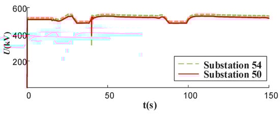 Energies 17 03851 g0a5