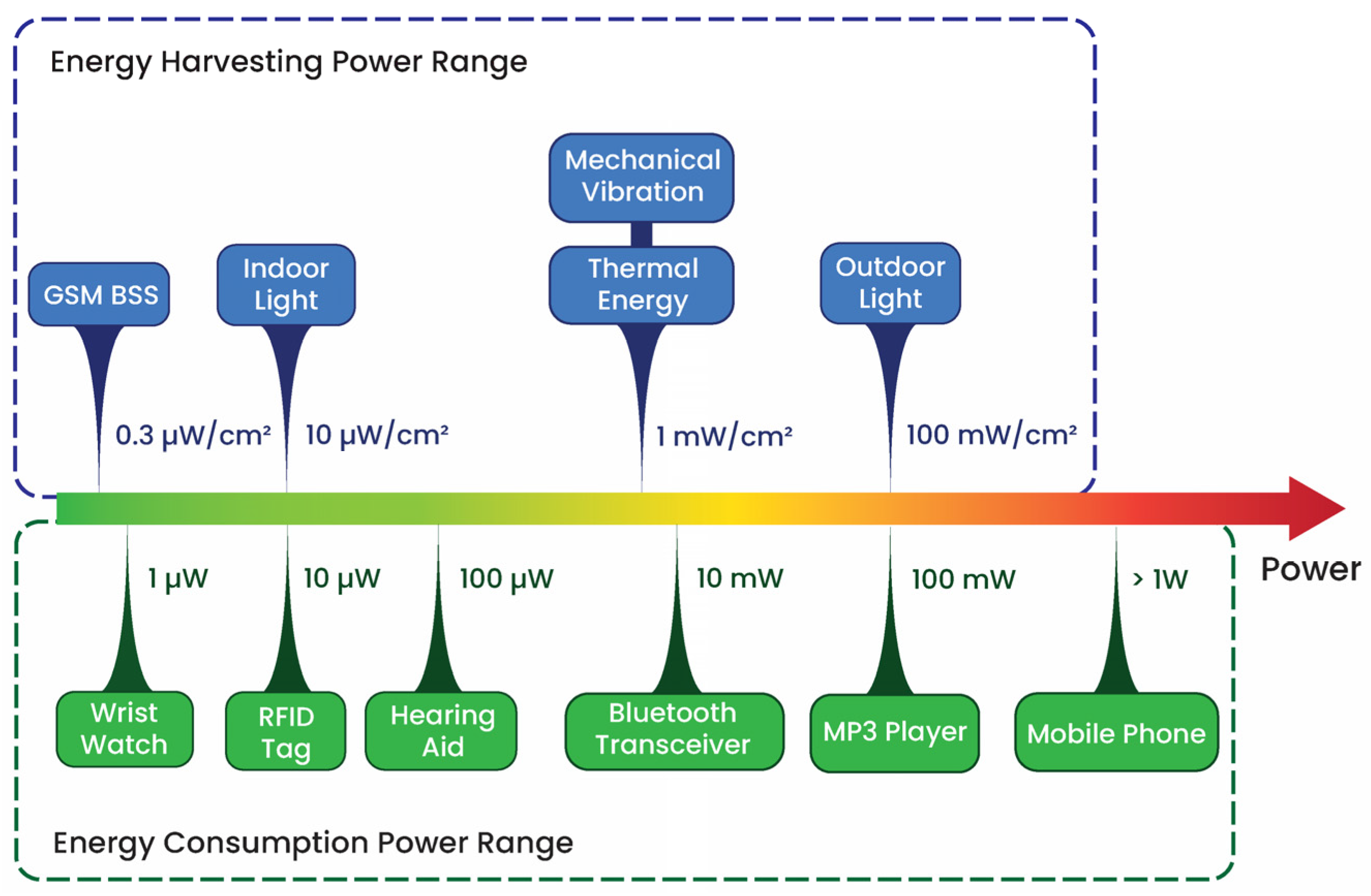 Energies 17 03853 g001