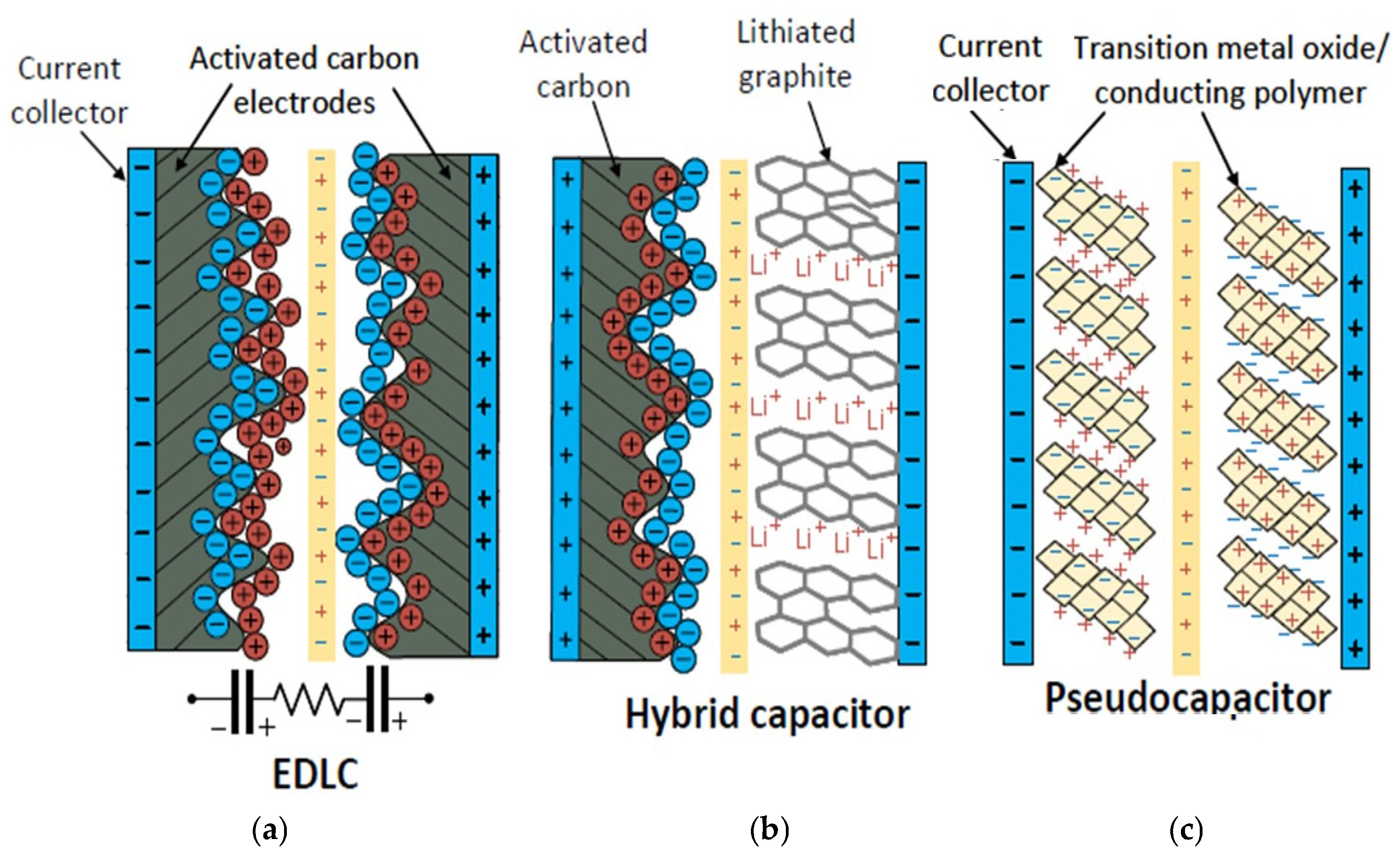 Energies 17 03853 g004