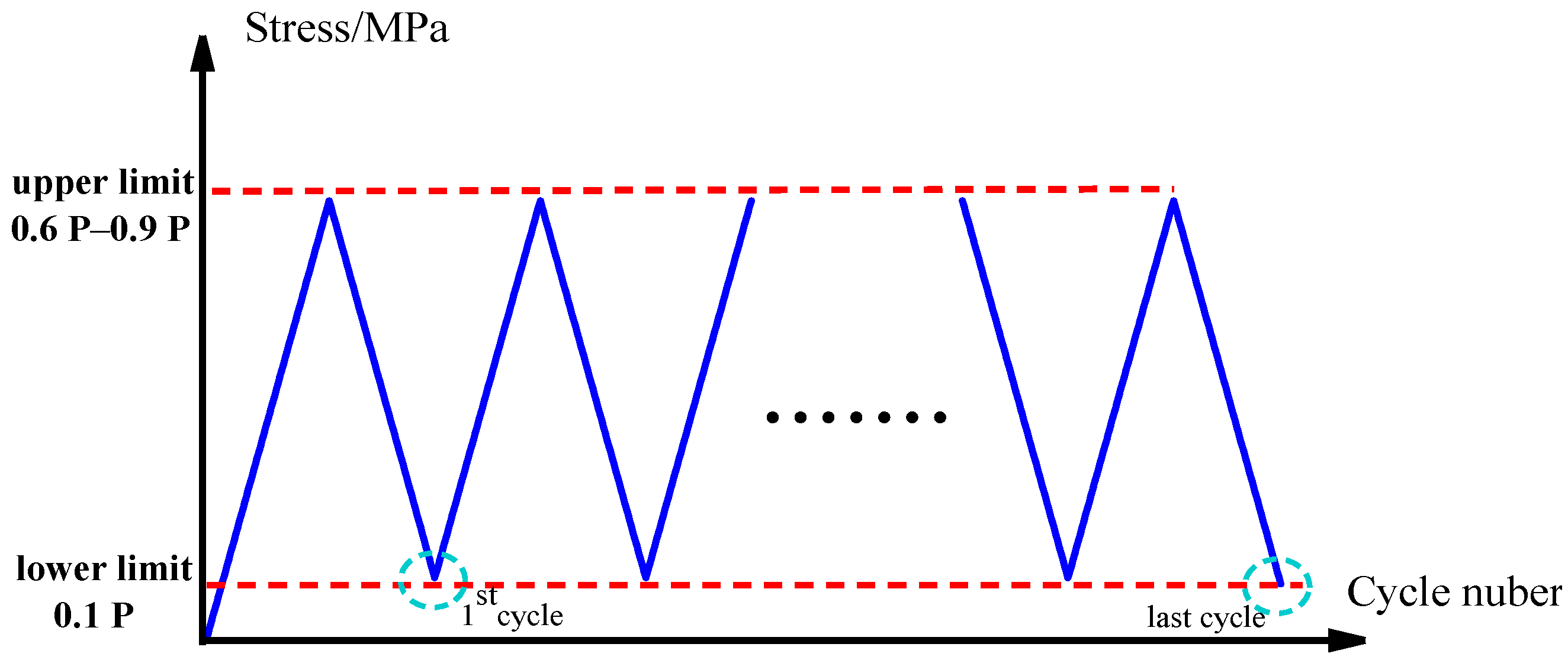 Energies 17 03856 g002
