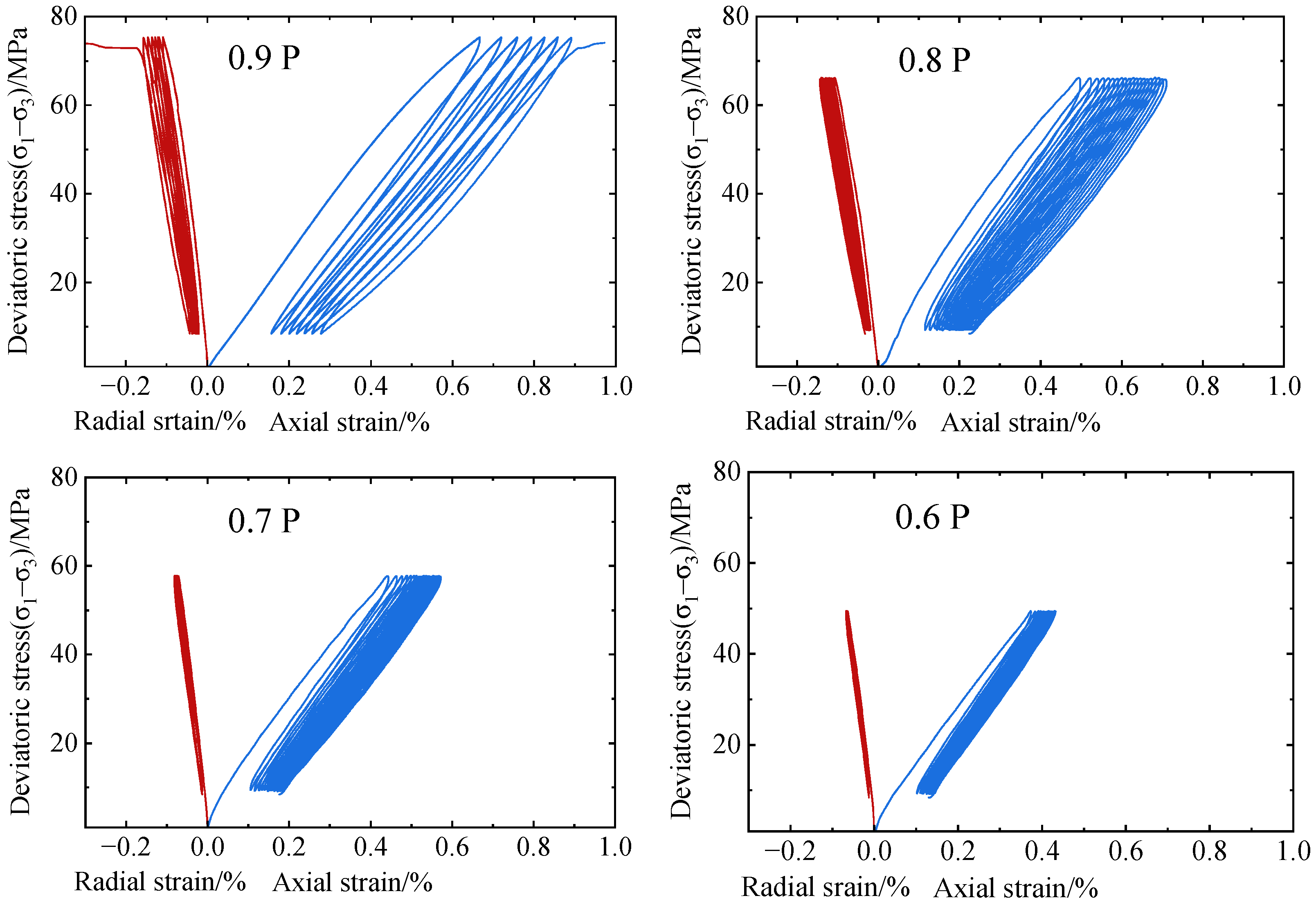 Energies 17 03856 g004