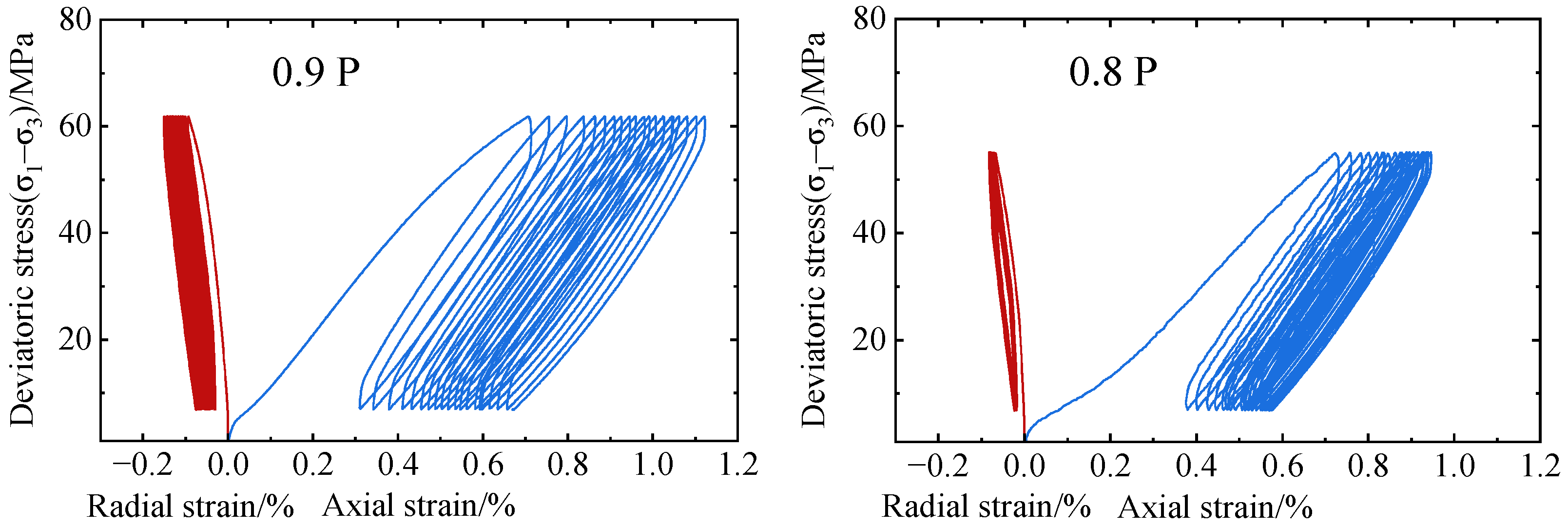 Energies 17 03856 g005a