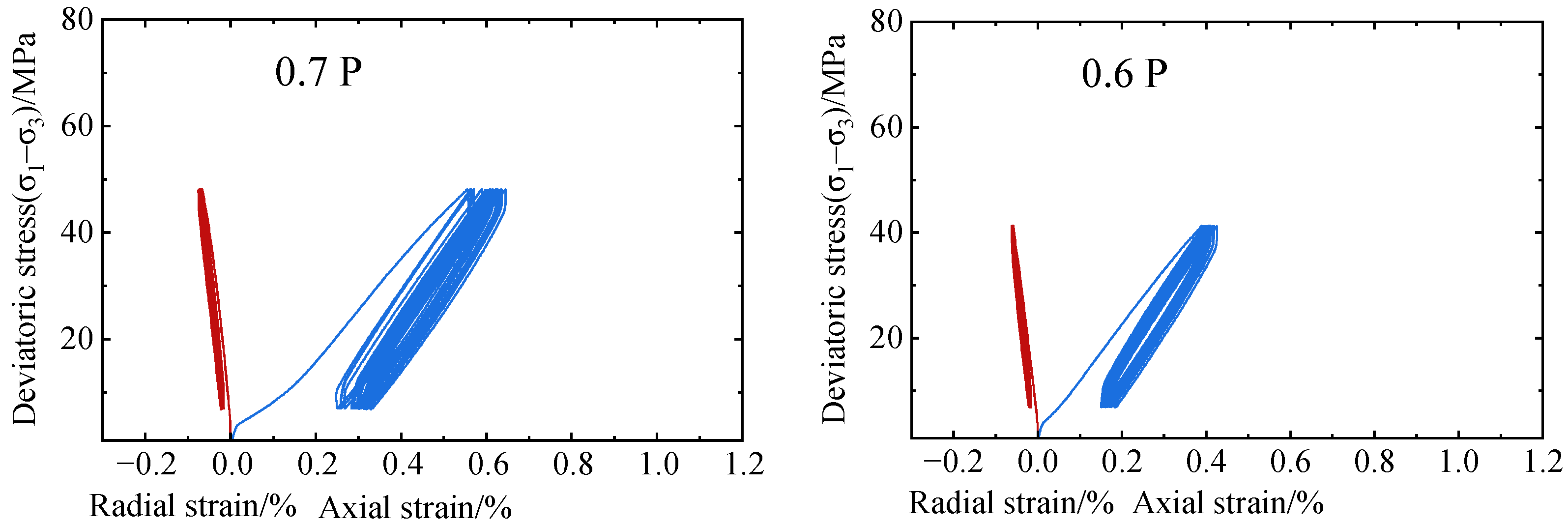 Energies 17 03856 g005b