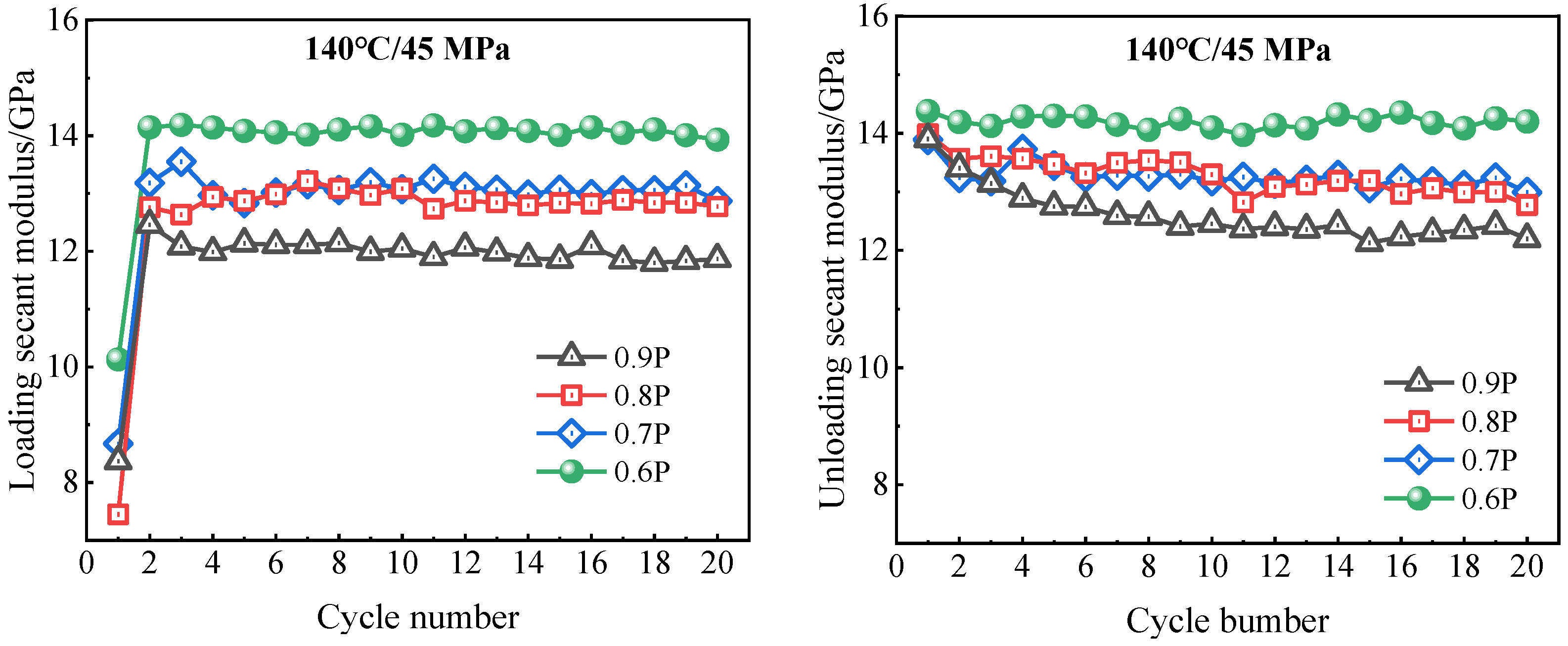Energies 17 03856 g007b