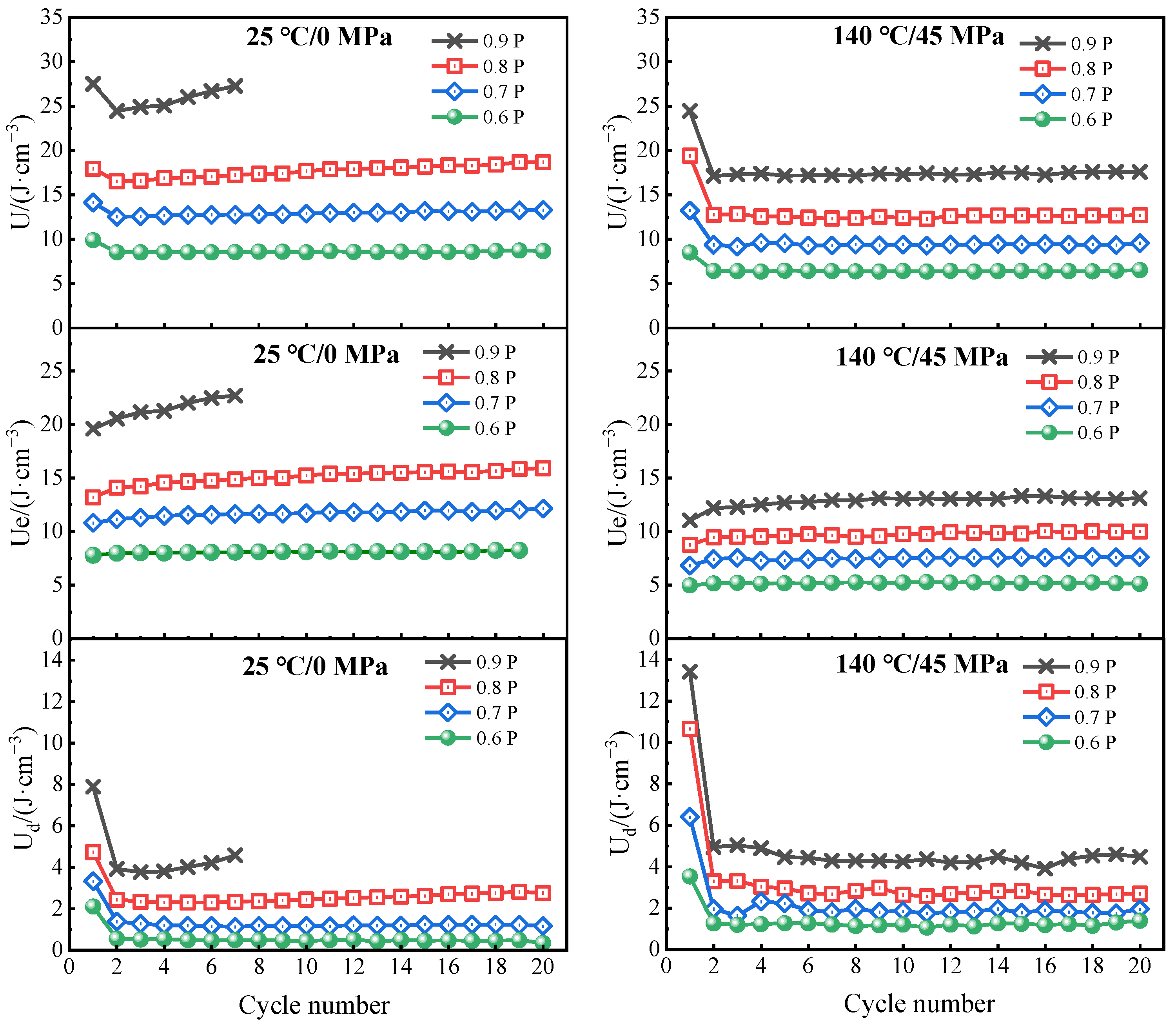 Energies 17 03856 g008