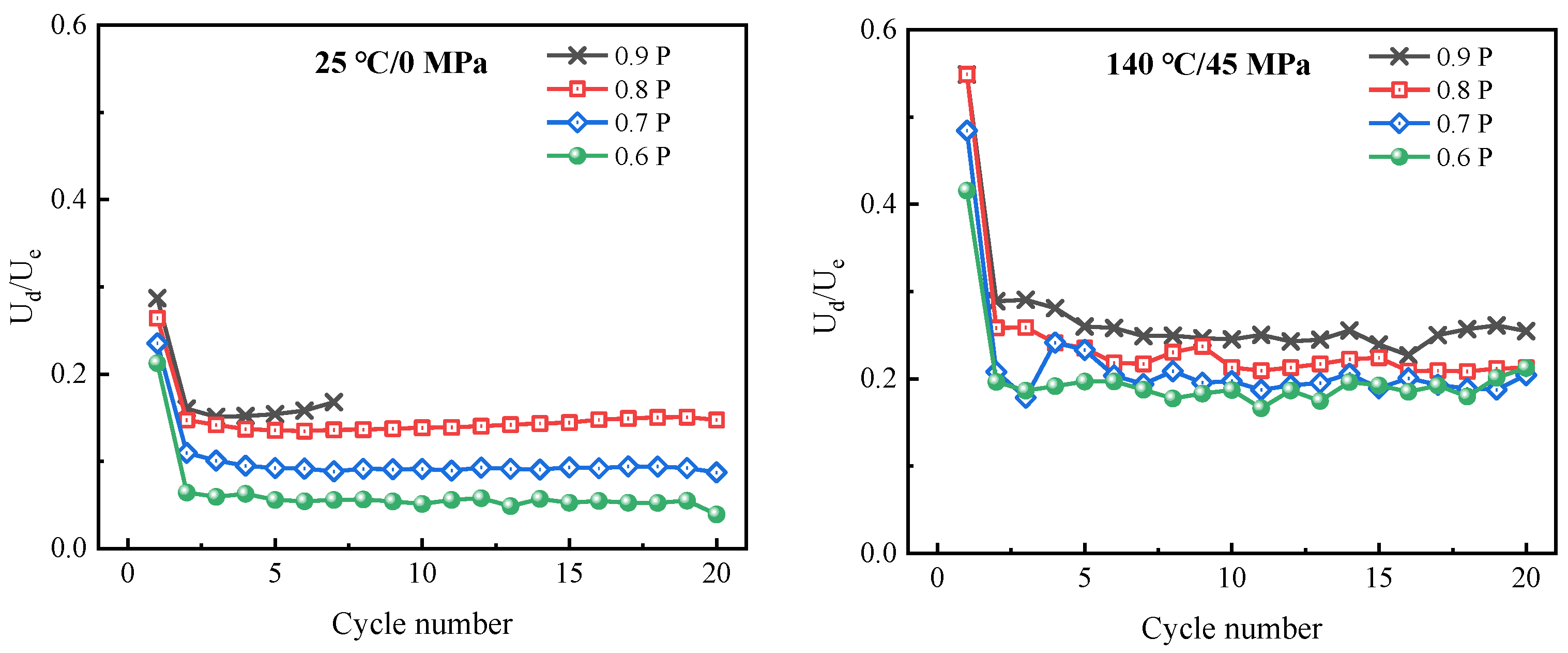 Energies 17 03856 g009