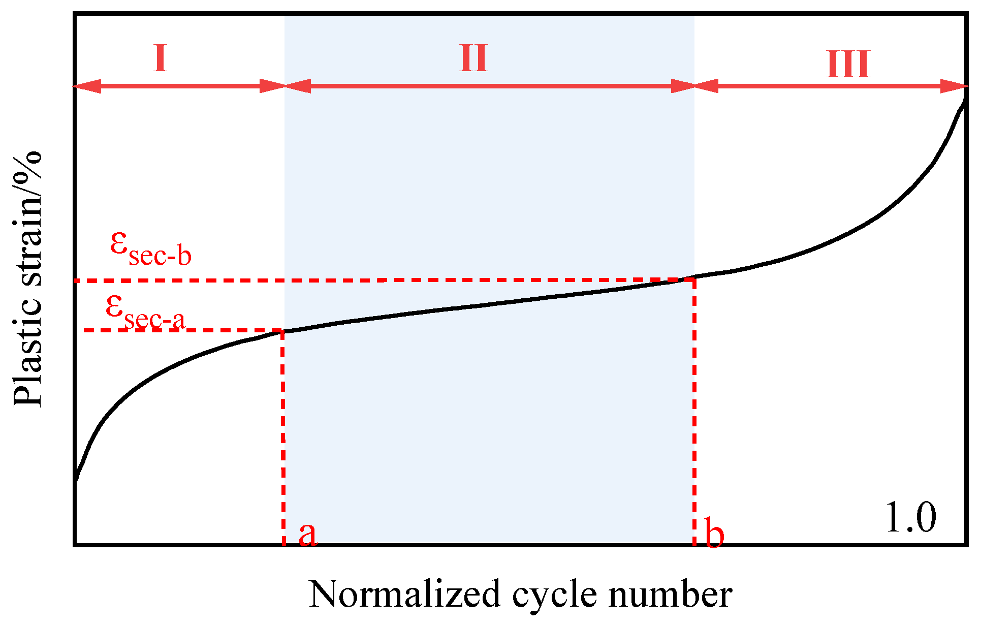 Energies 17 03856 g010
