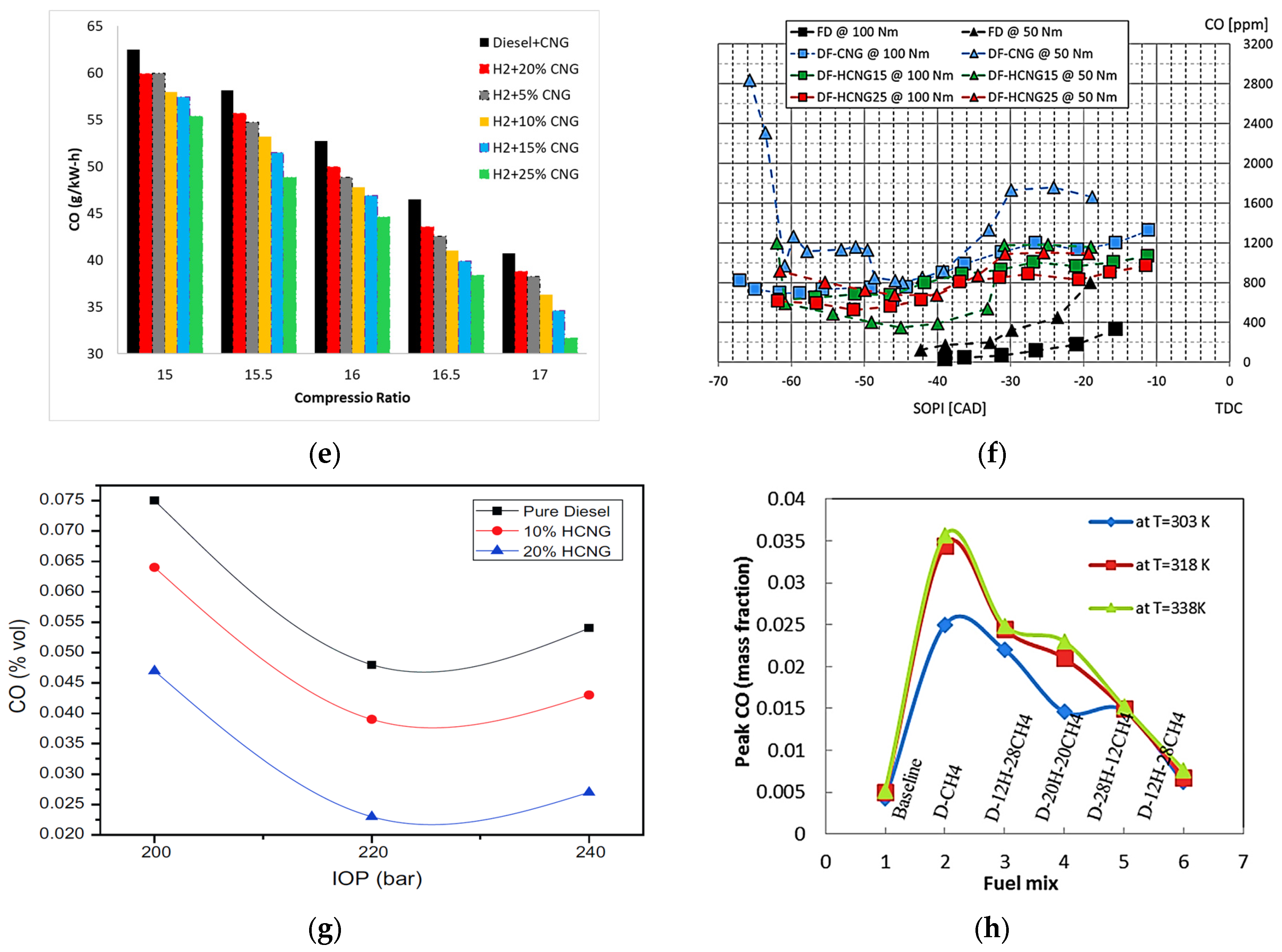 Energies 17 03862 g001b