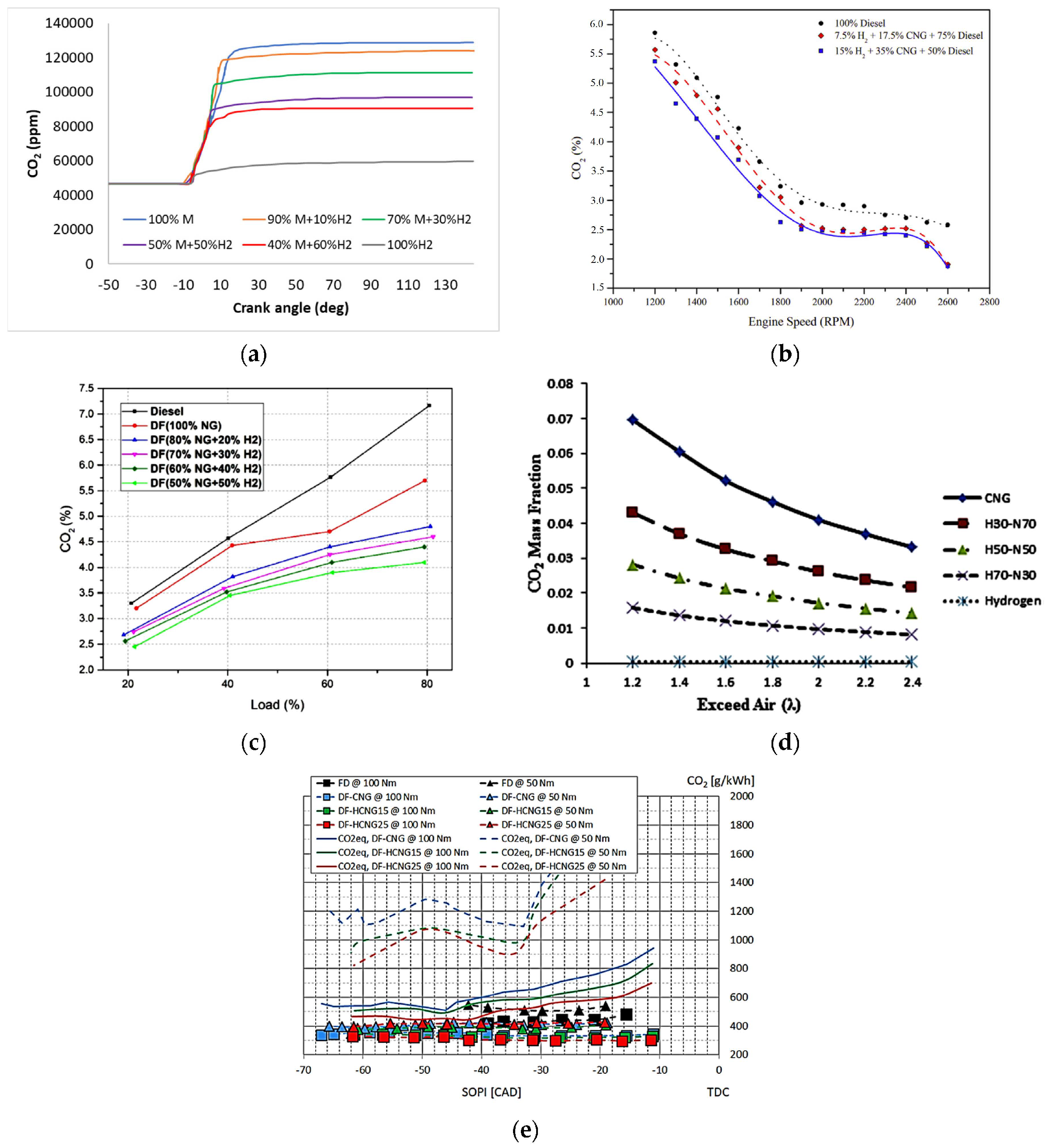 Energies 17 03862 g002