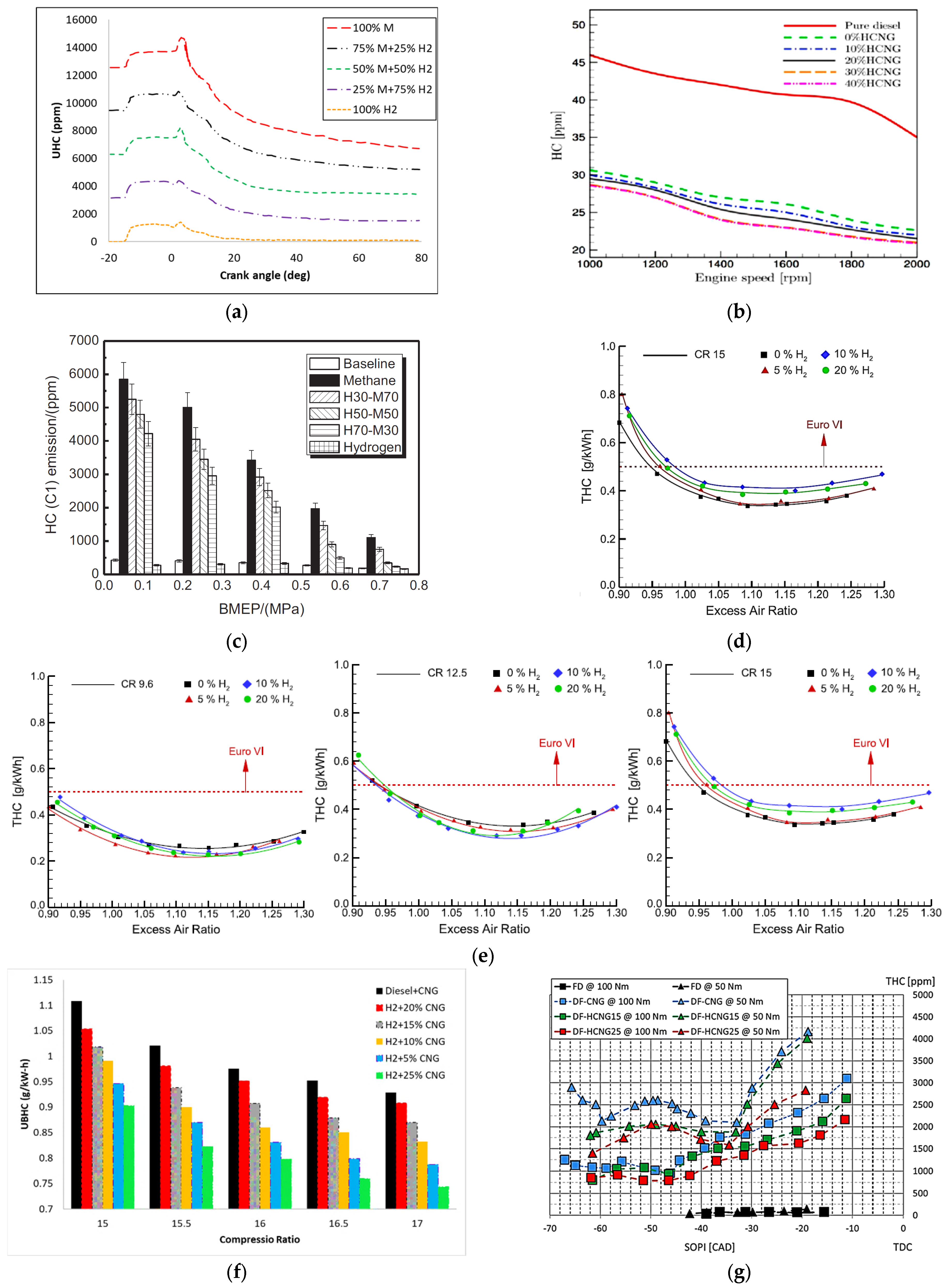 Energies 17 03862 g003a