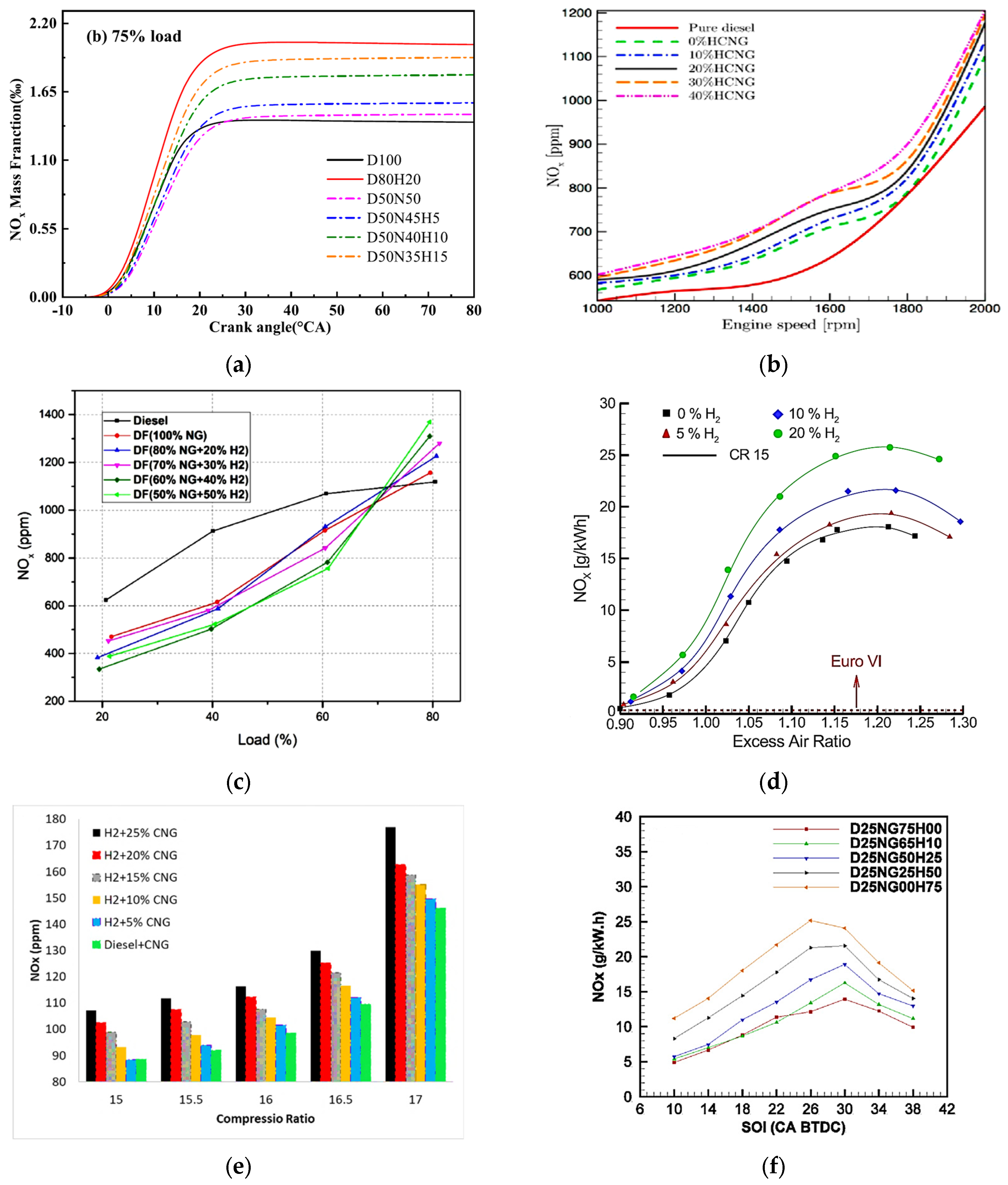 Energies 17 03862 g004a