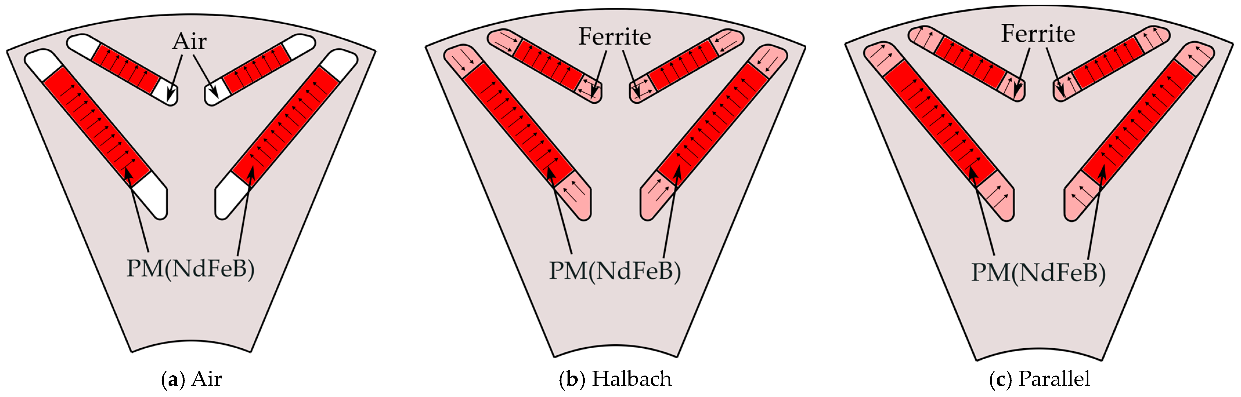 Energies 17 03864 g002