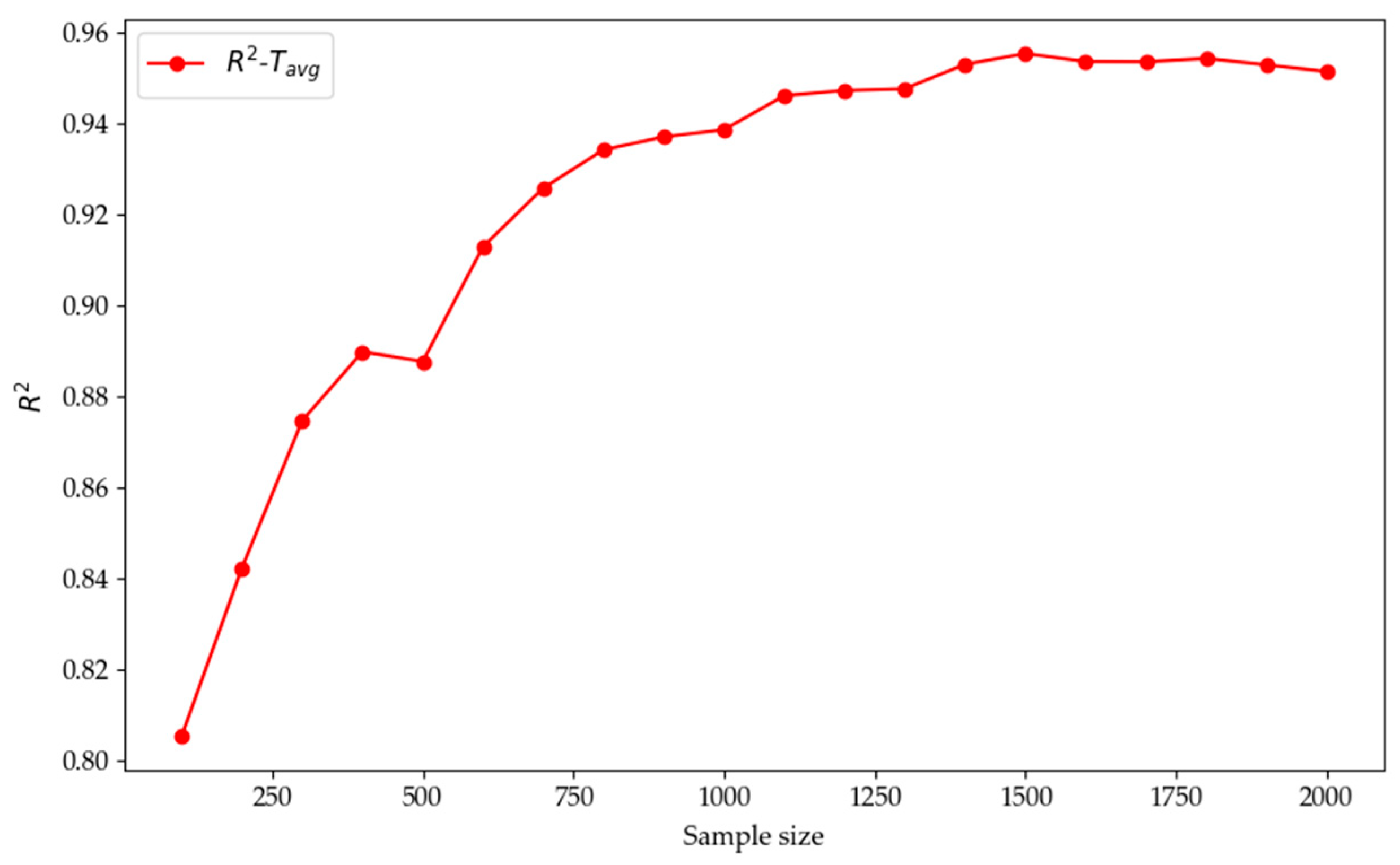 Energies 17 03864 g012