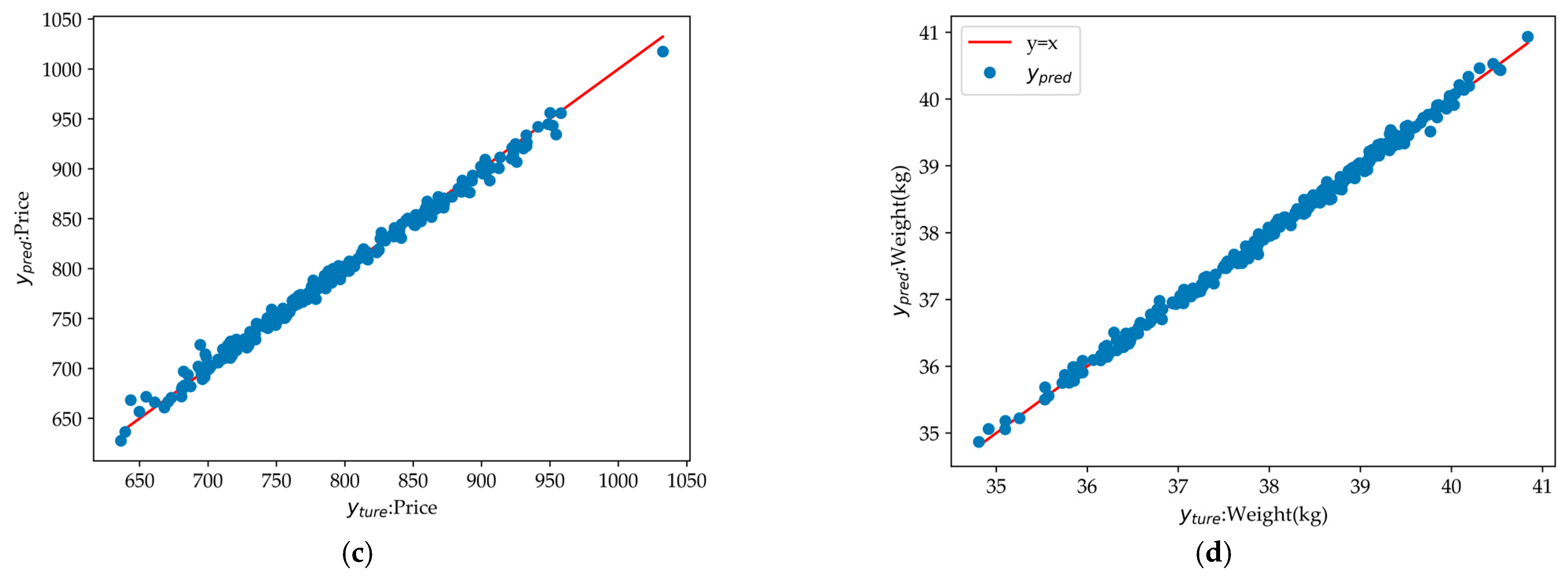 Energies 17 03864 g016b