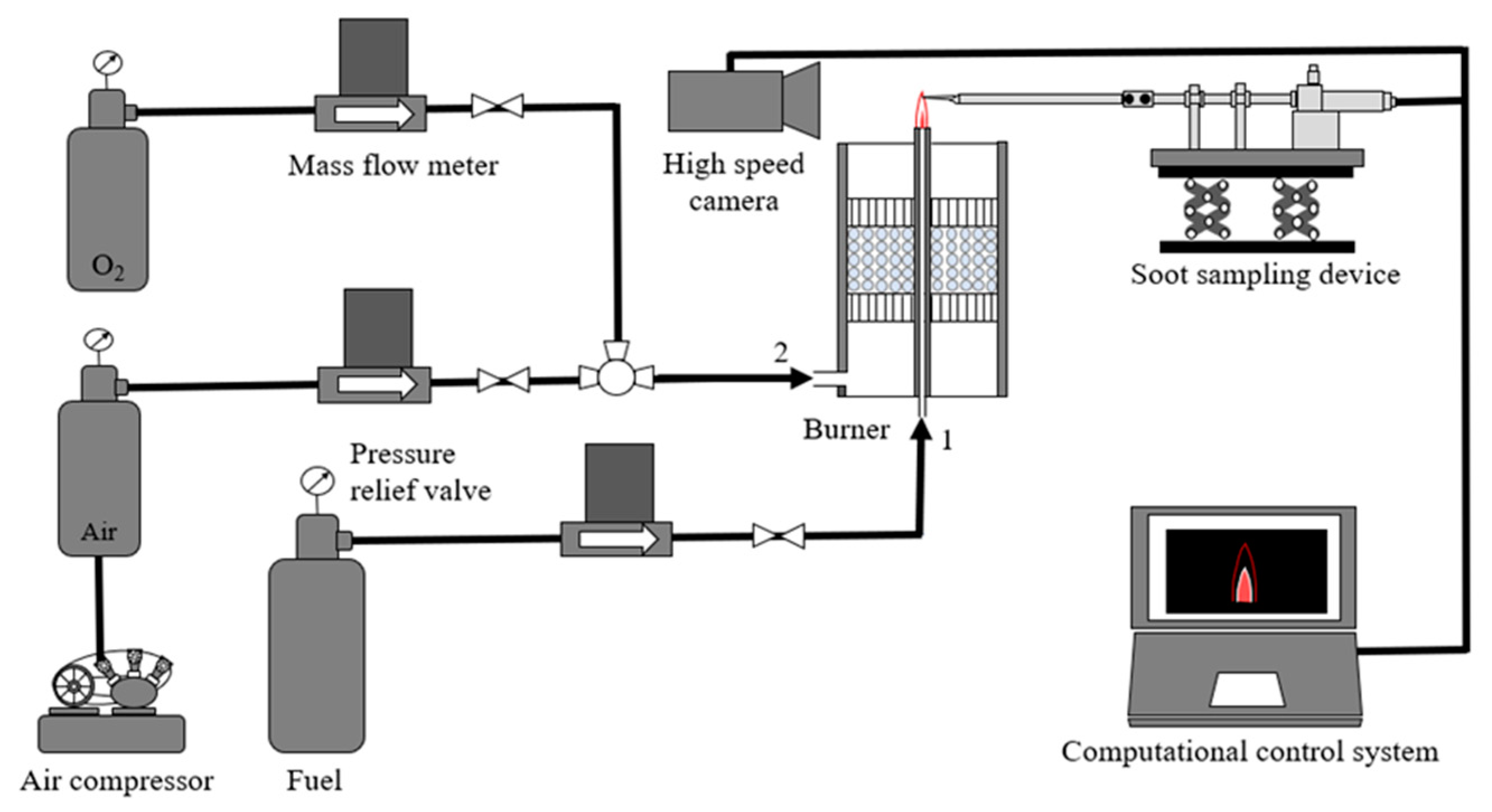 Energies 17 03866 g001