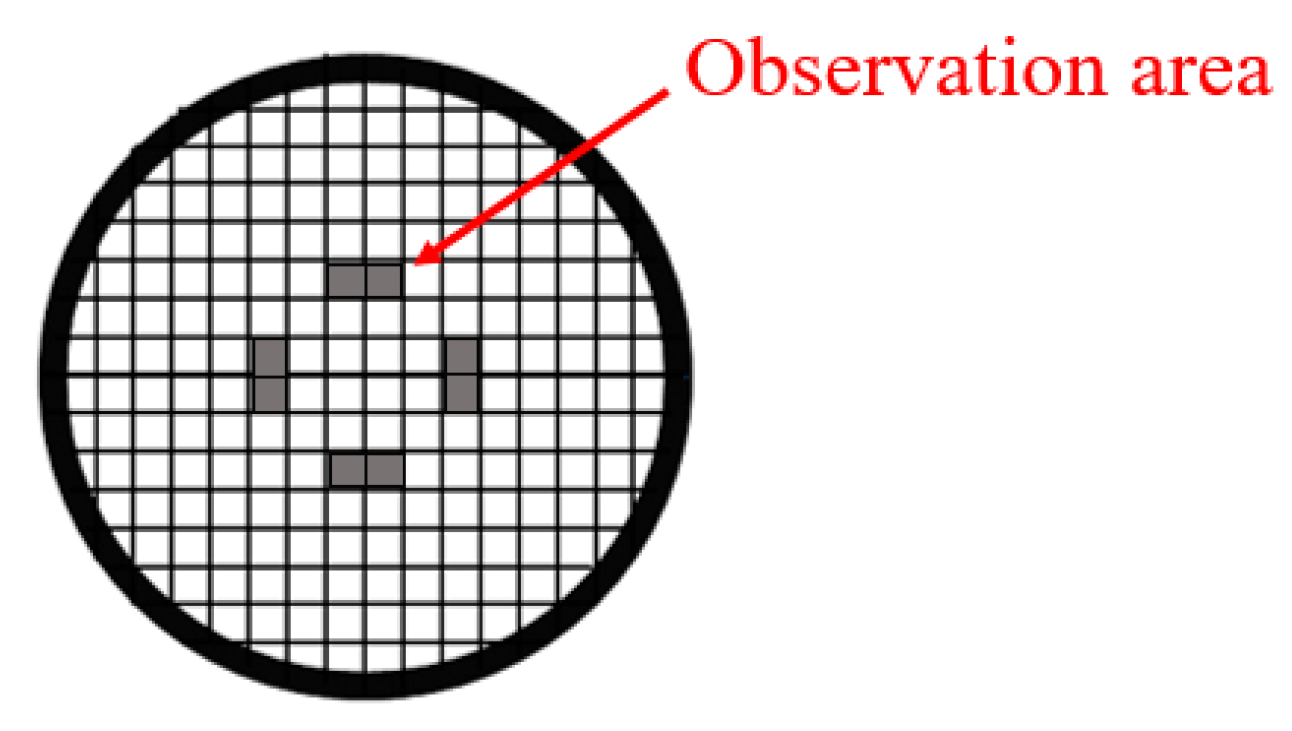 Energies 17 03866 g002