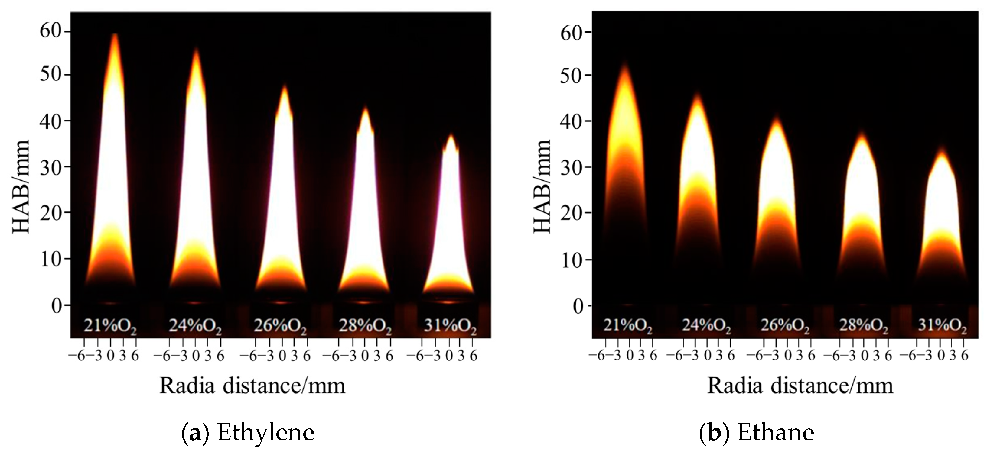 Energies 17 03866 g003