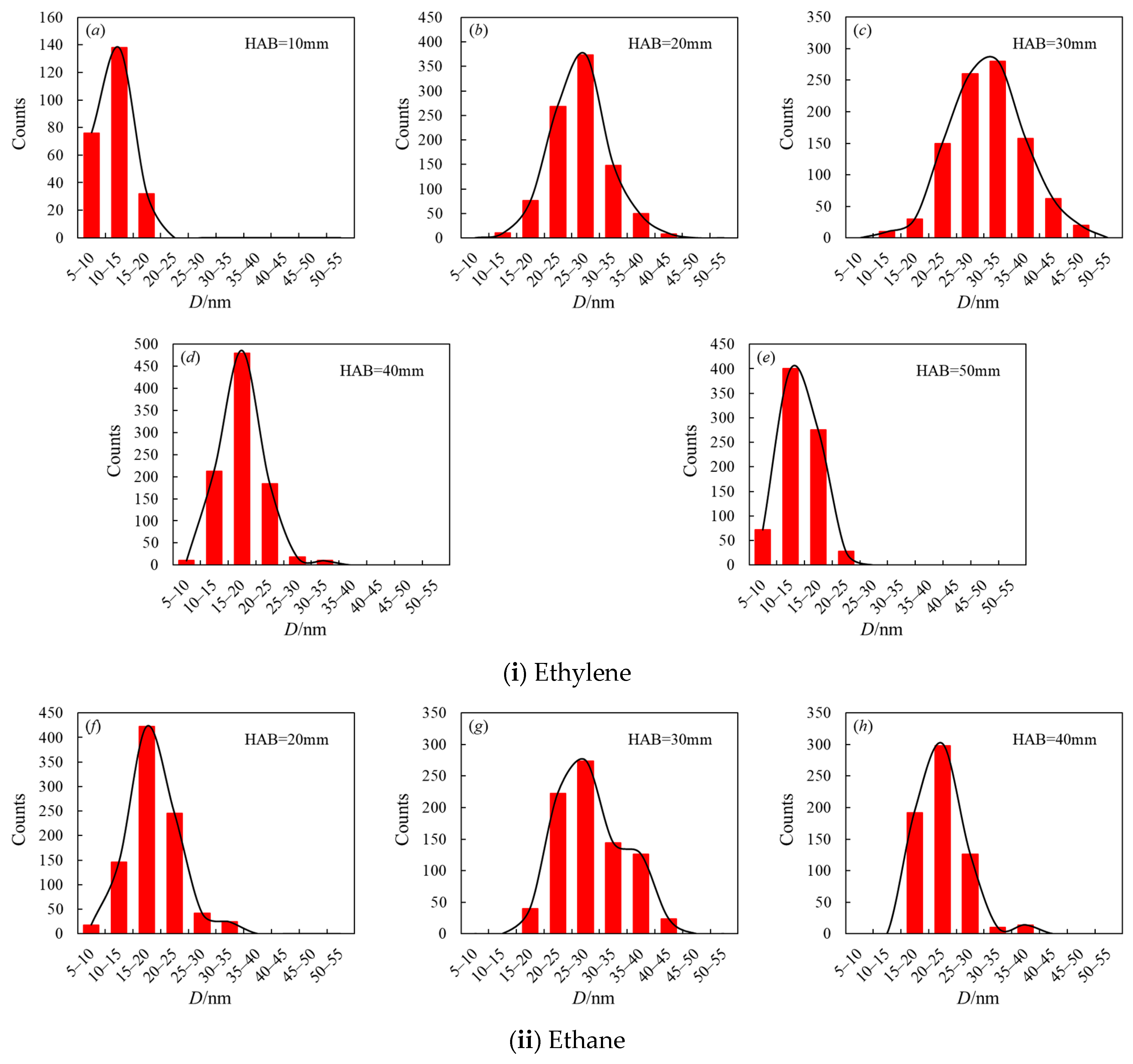 Energies 17 03866 g005