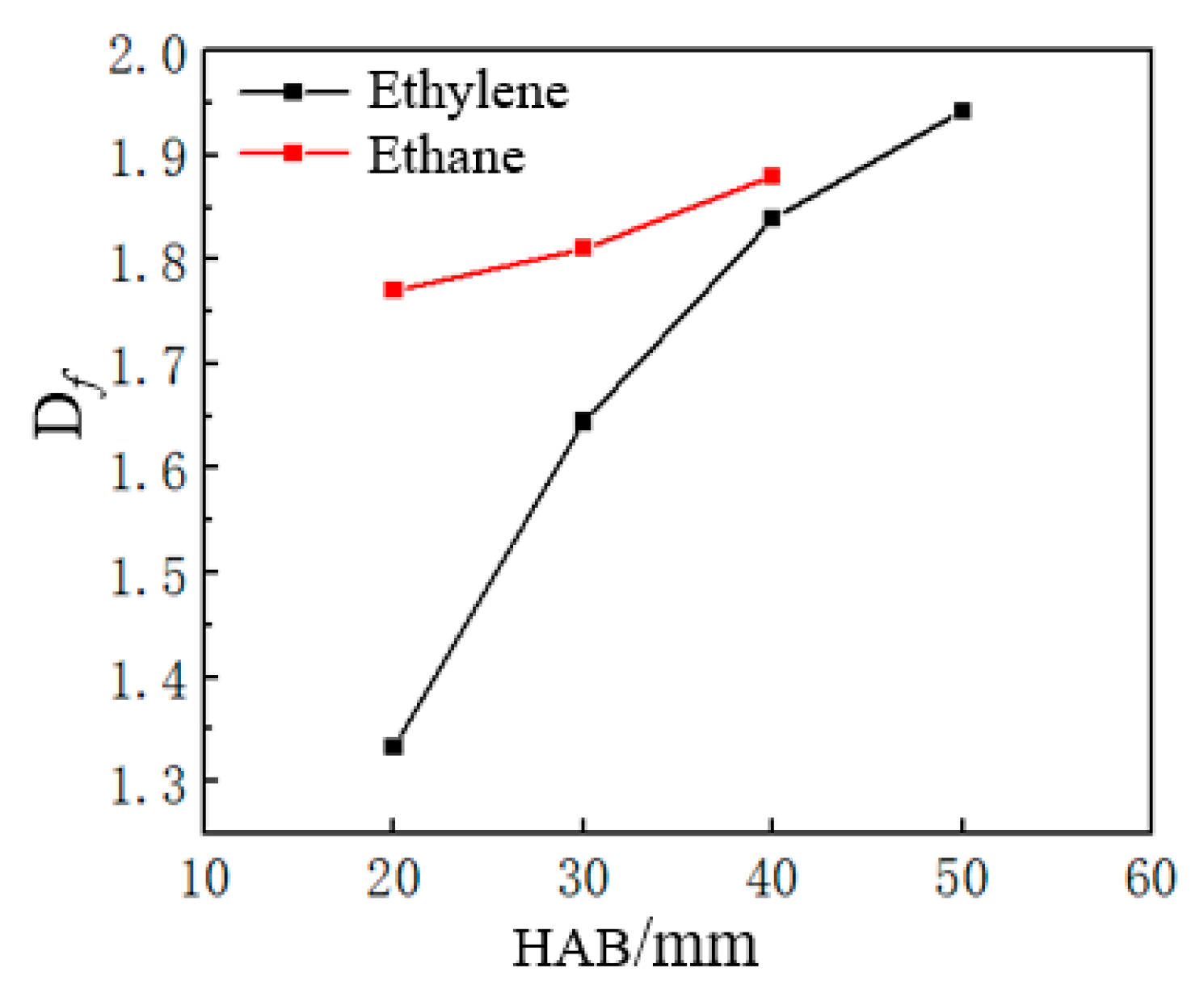 Energies 17 03866 g007