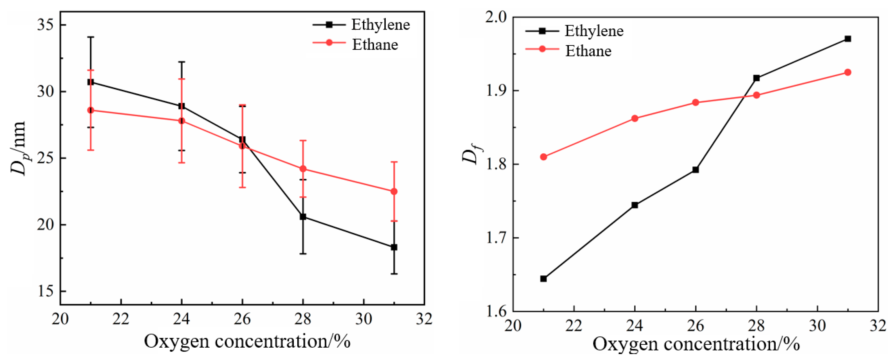 Energies 17 03866 g009
