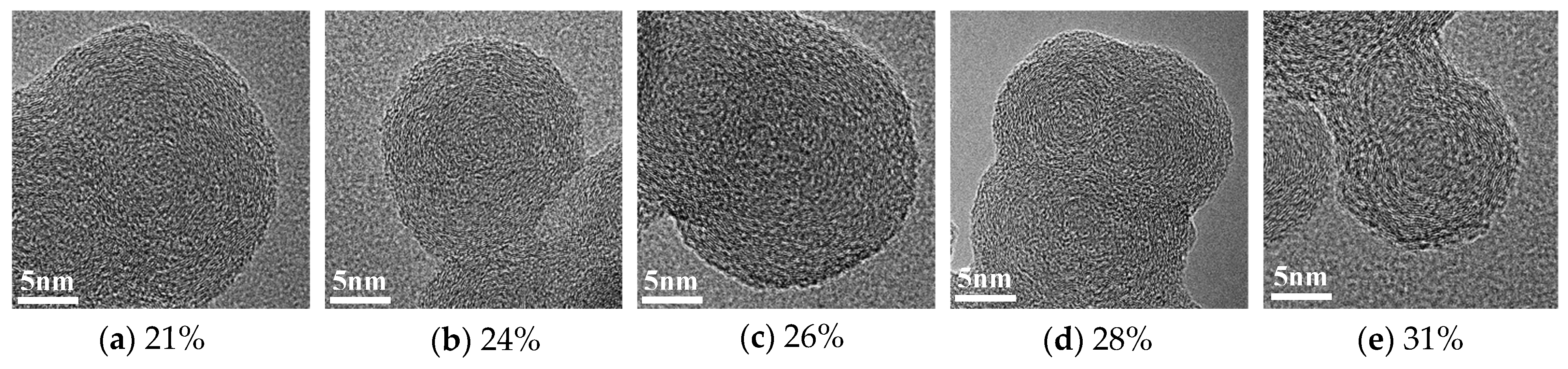 Energies 17 03866 g010