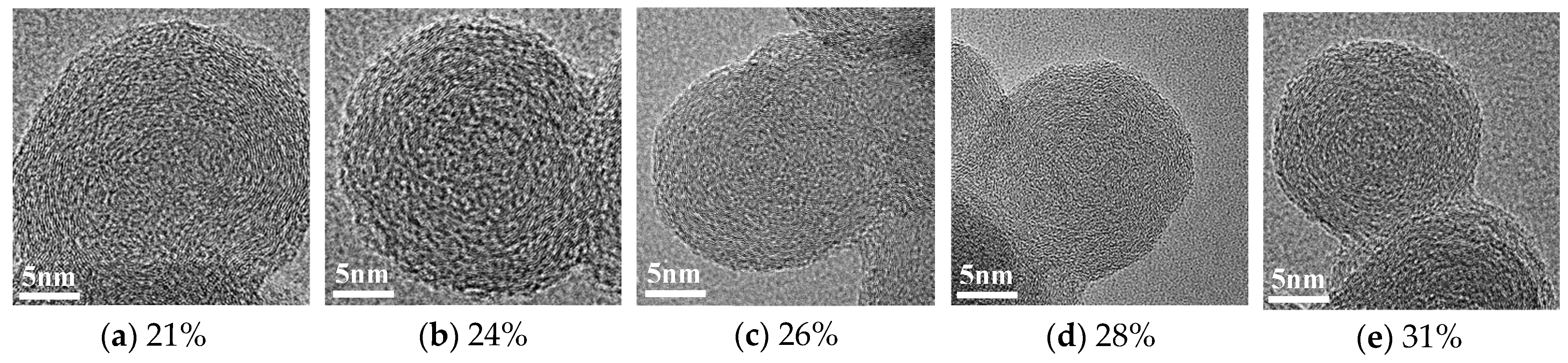 Energies 17 03866 g011