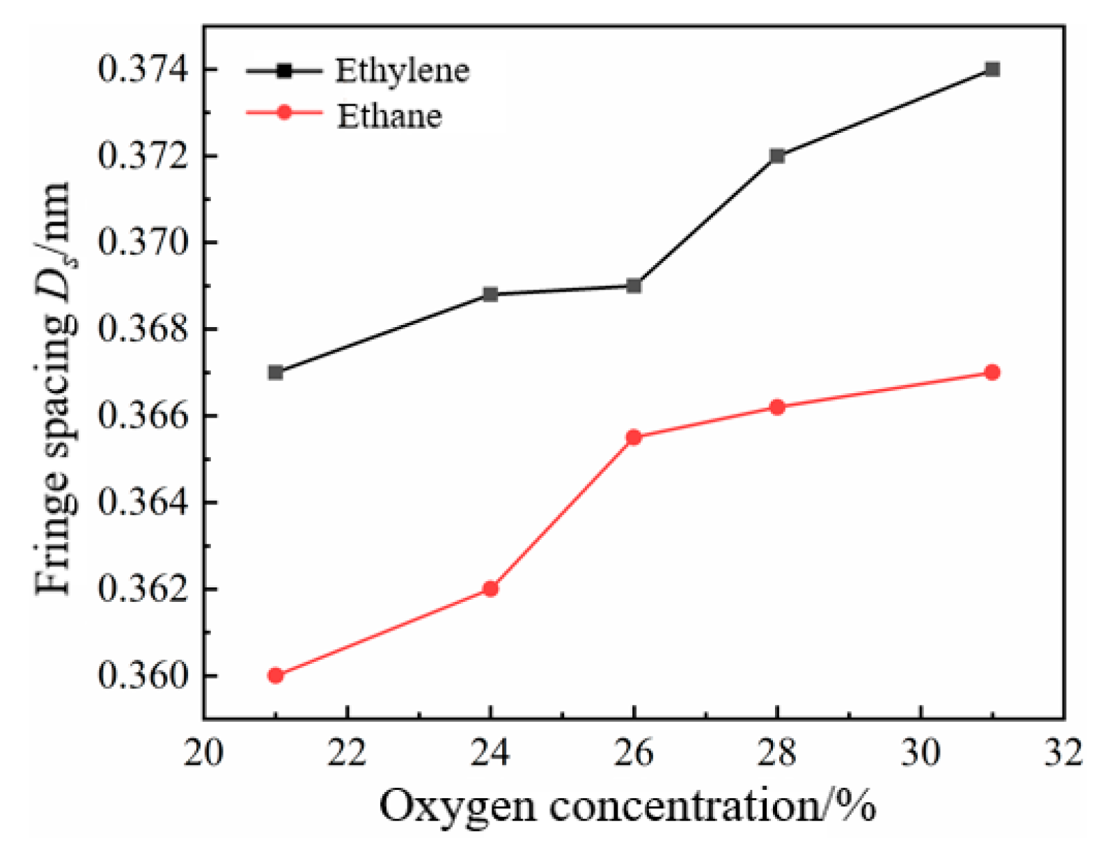 Energies 17 03866 g012