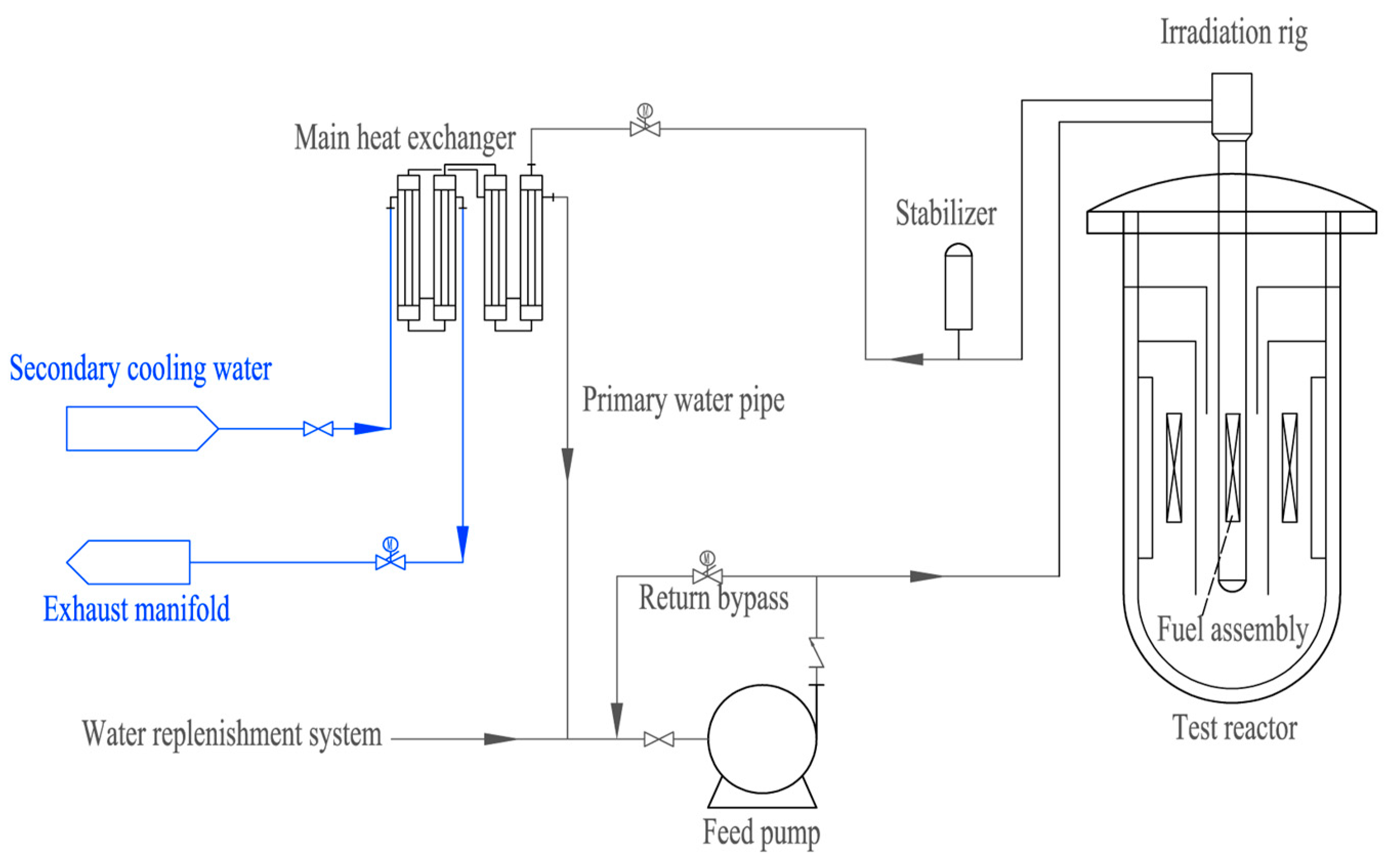Energies 17 03867 g003