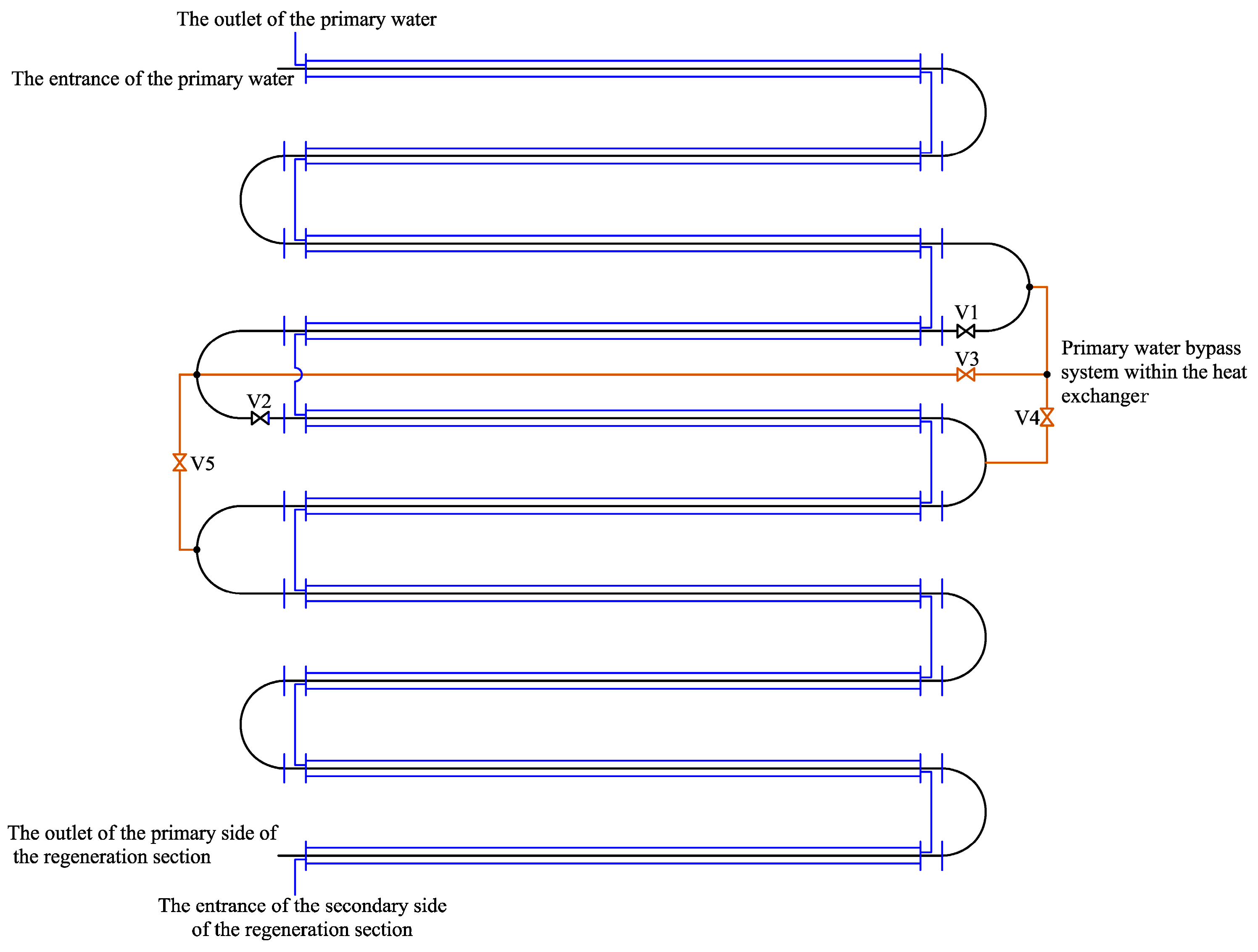 Energies 17 03867 g011