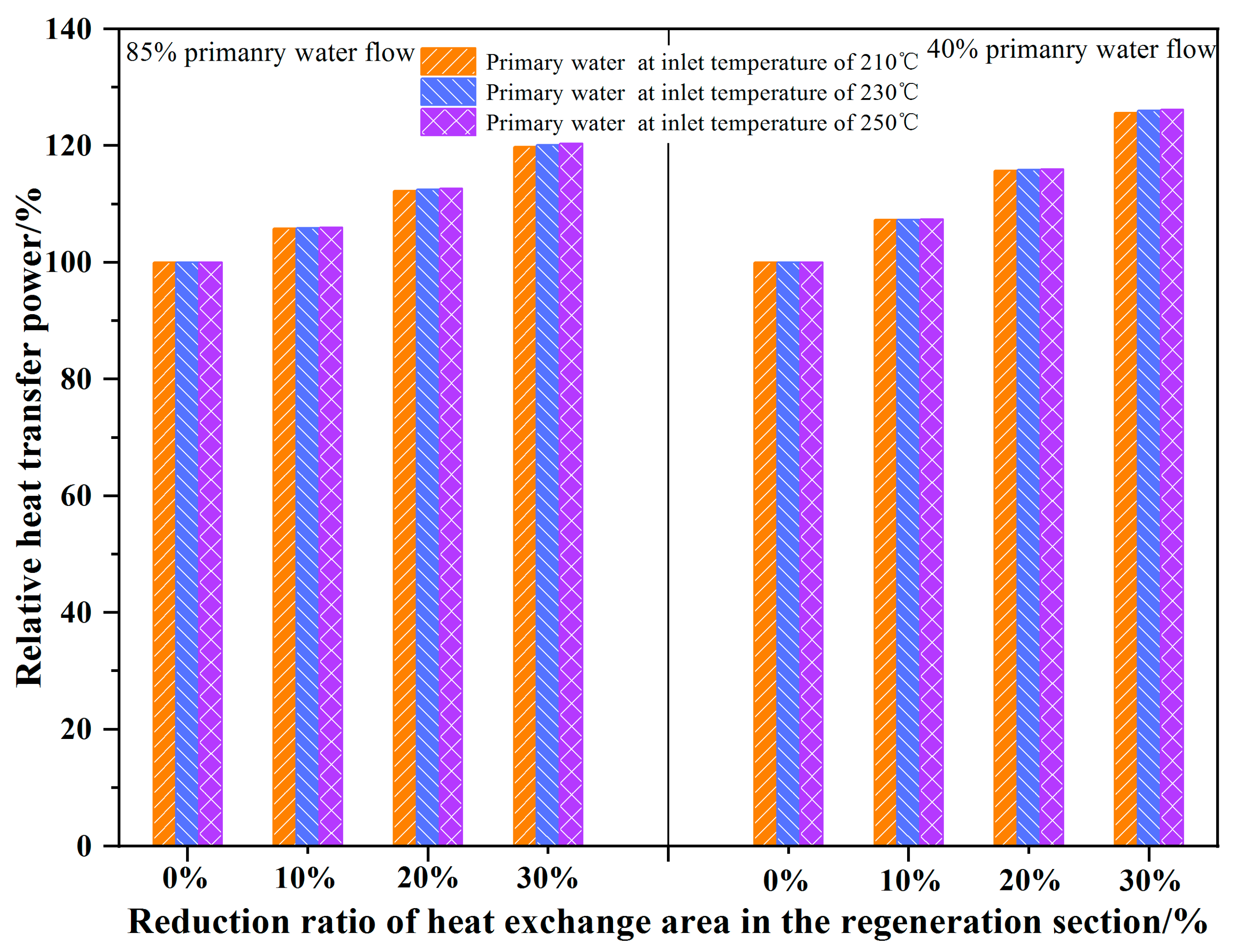 Energies 17 03867 g012