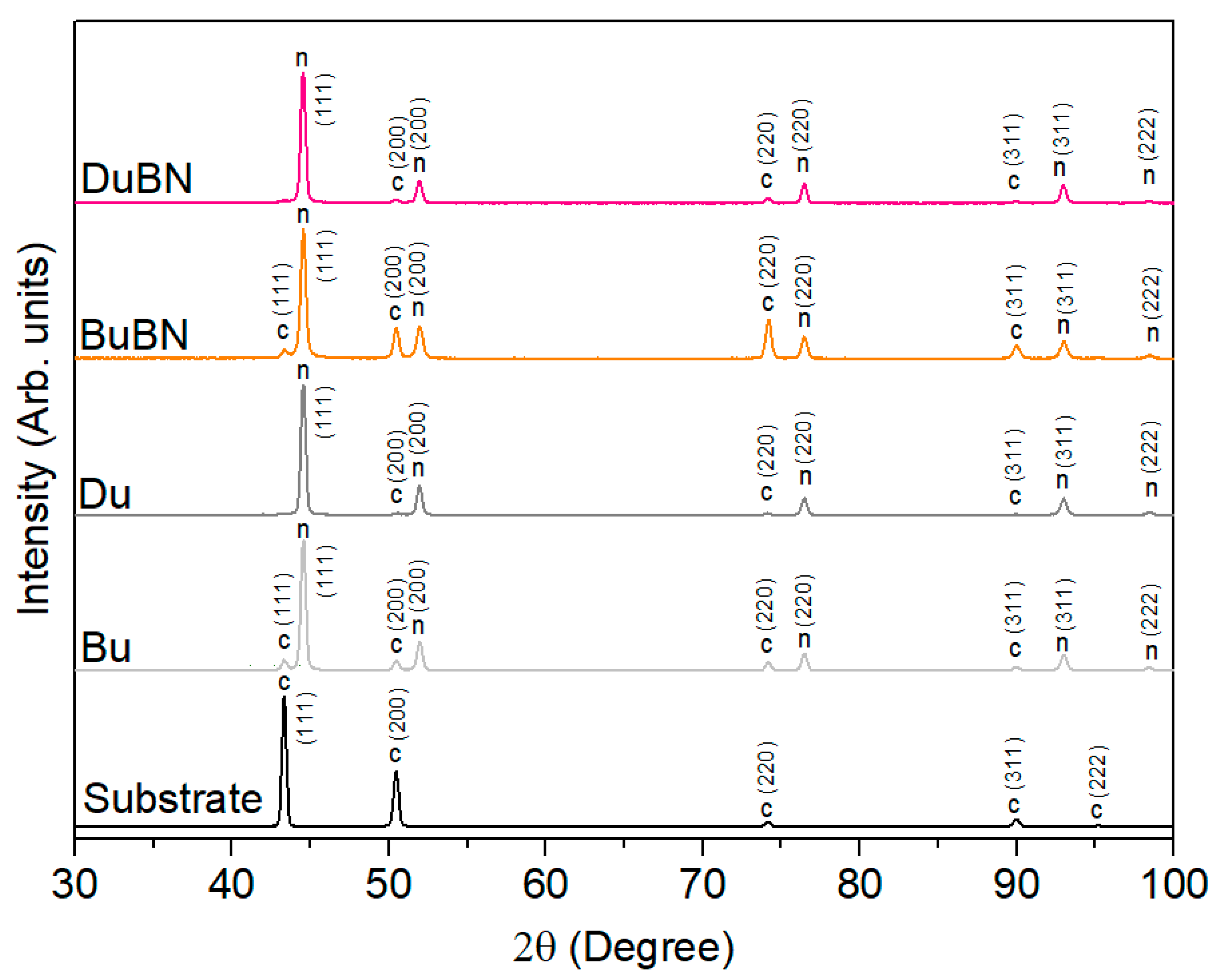 Energies 17 03869 g003