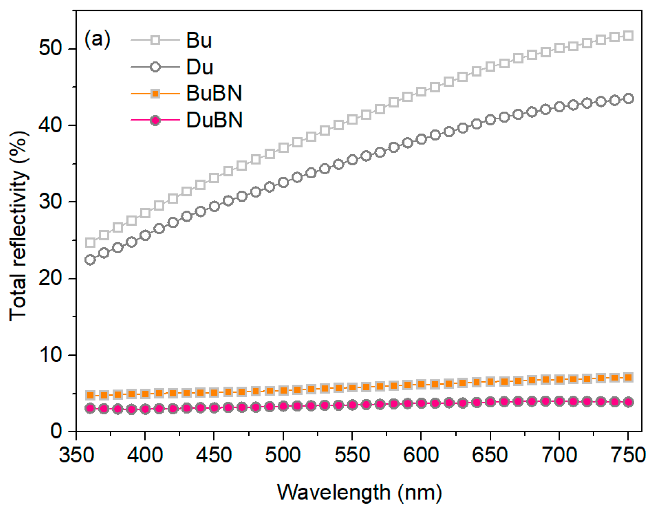 Energies 17 03869 g005a