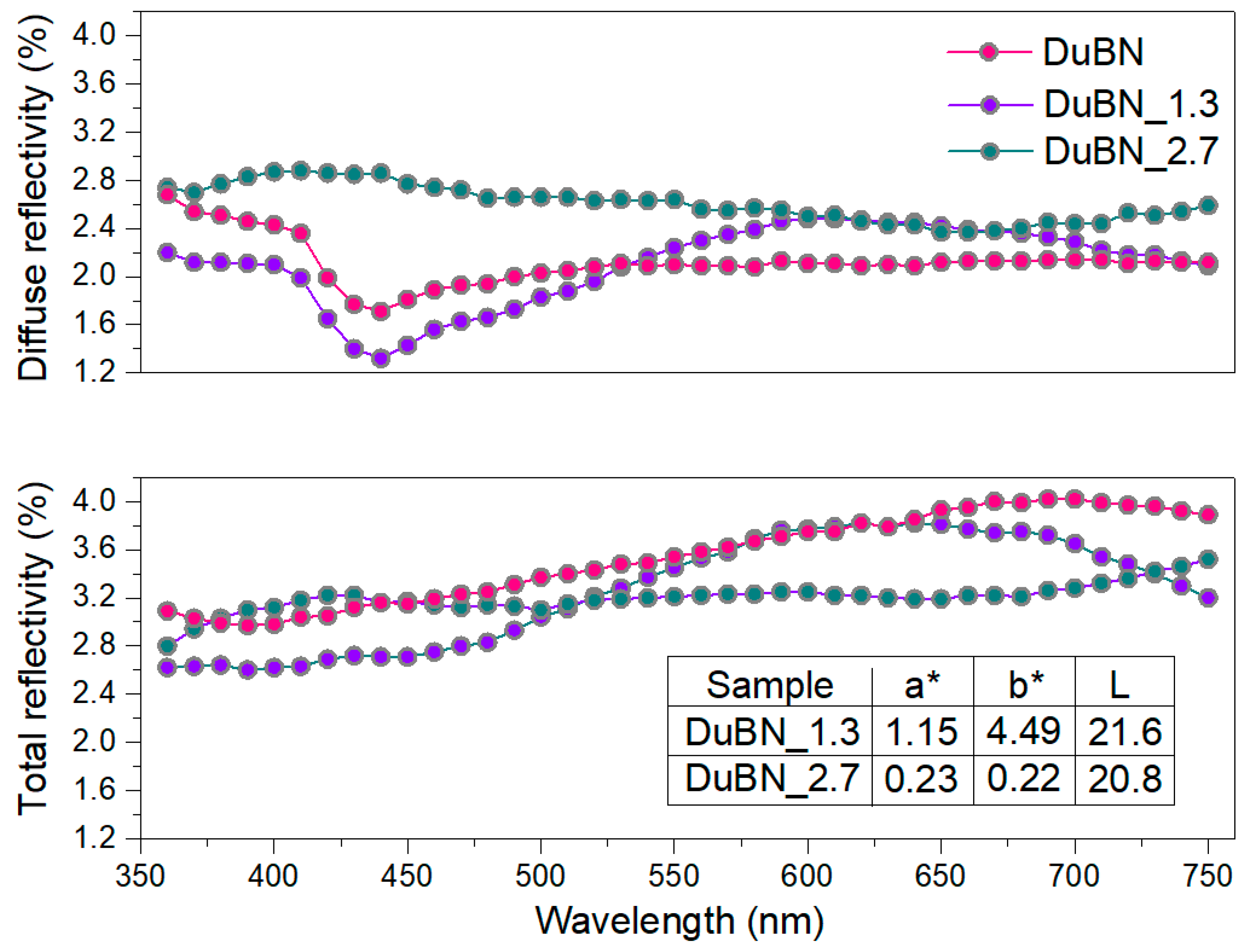 Energies 17 03869 g012