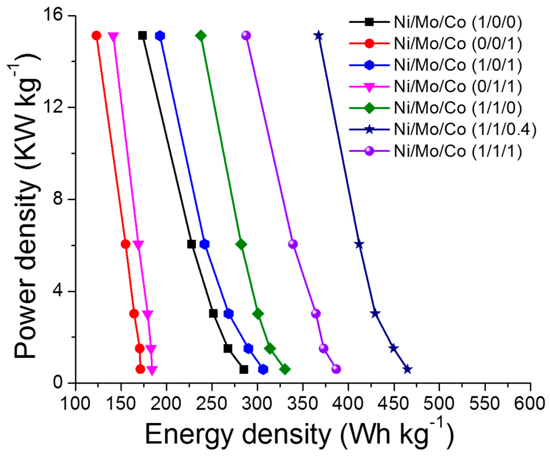 Energies 17 03881 g002