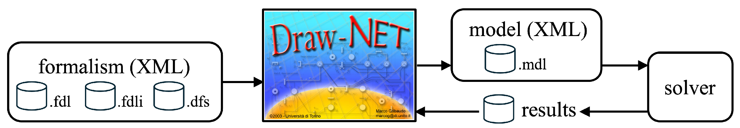 Energies 17 03882 g002