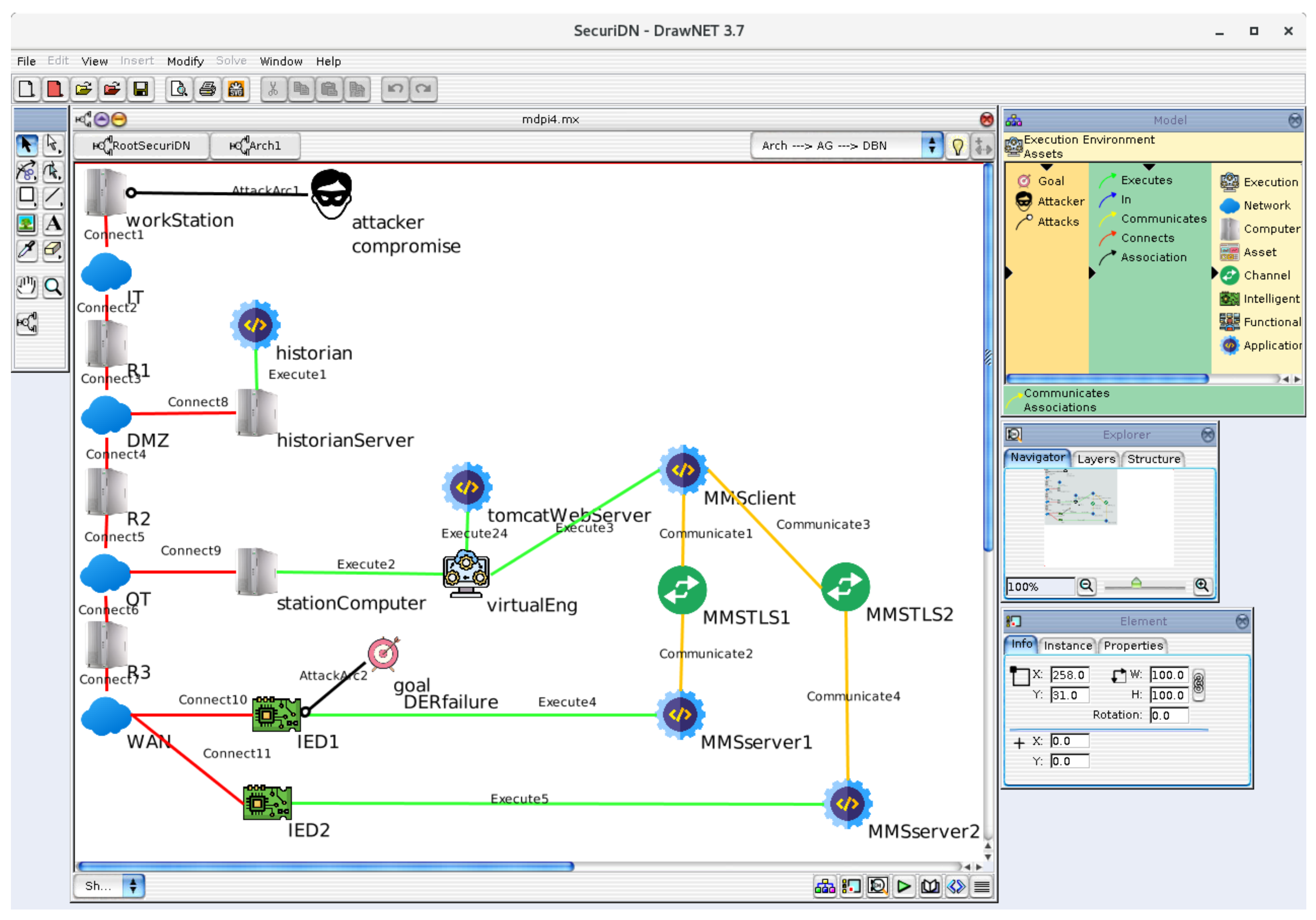 Energies 17 03882 g004
