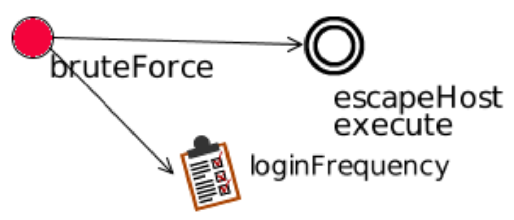 Energies 17 03882 g006