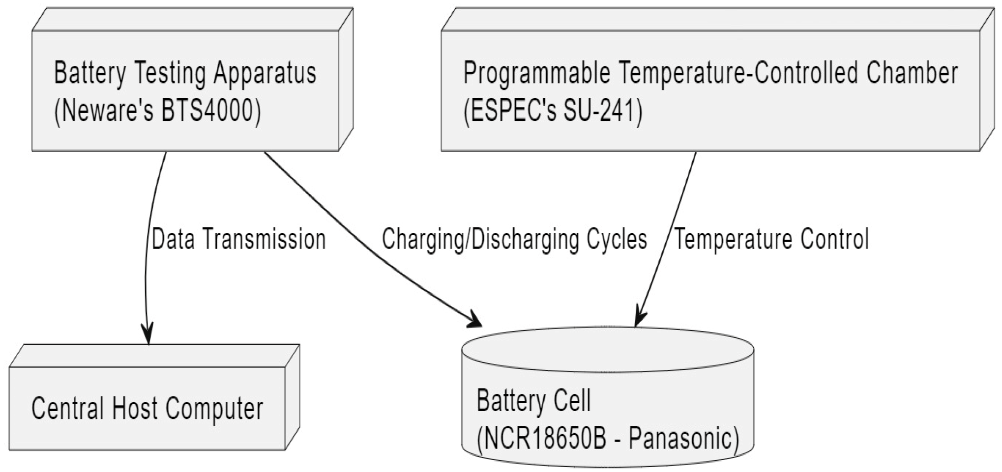 Energies 17 03884 g001