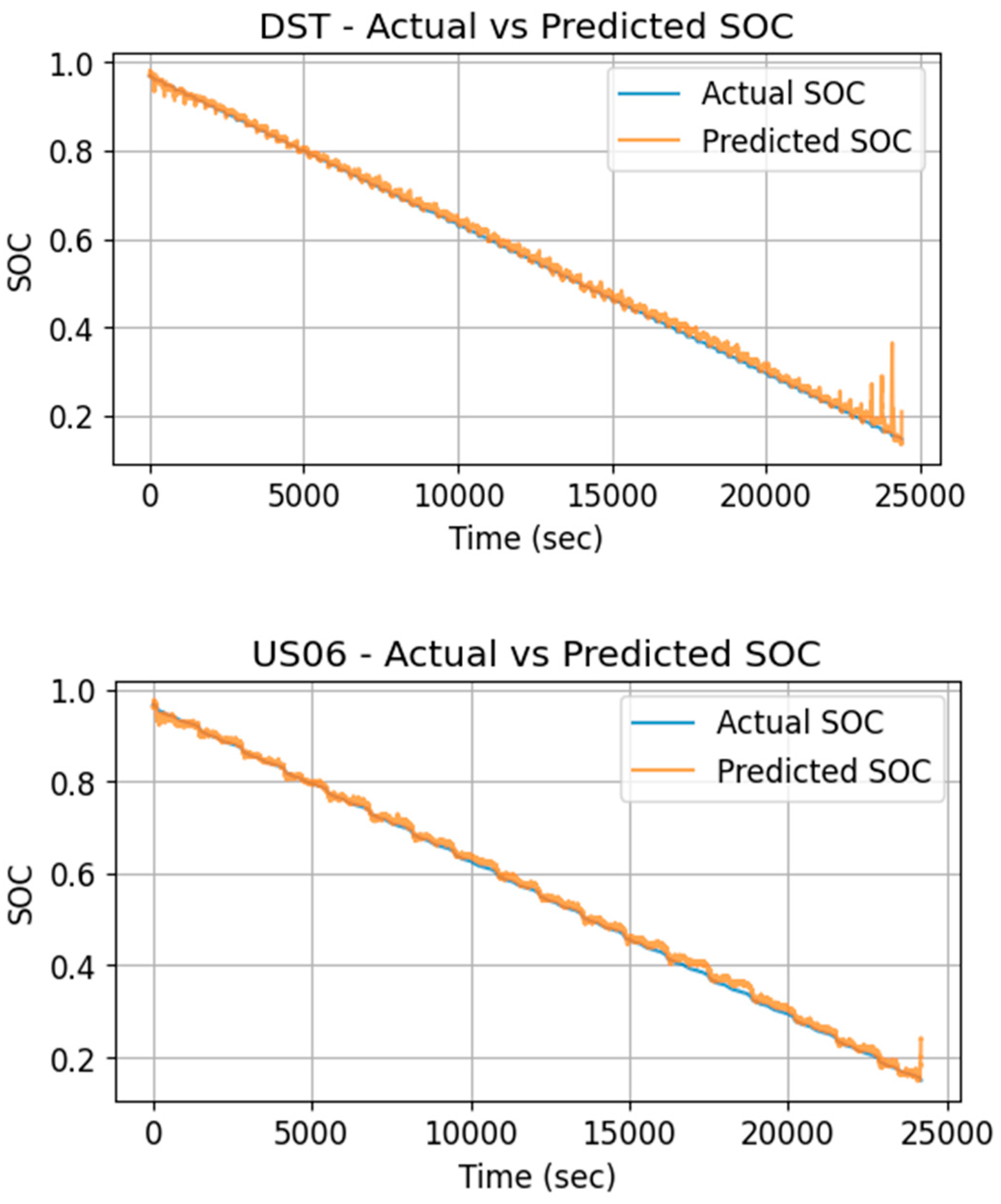 Energies 17 03884 g002