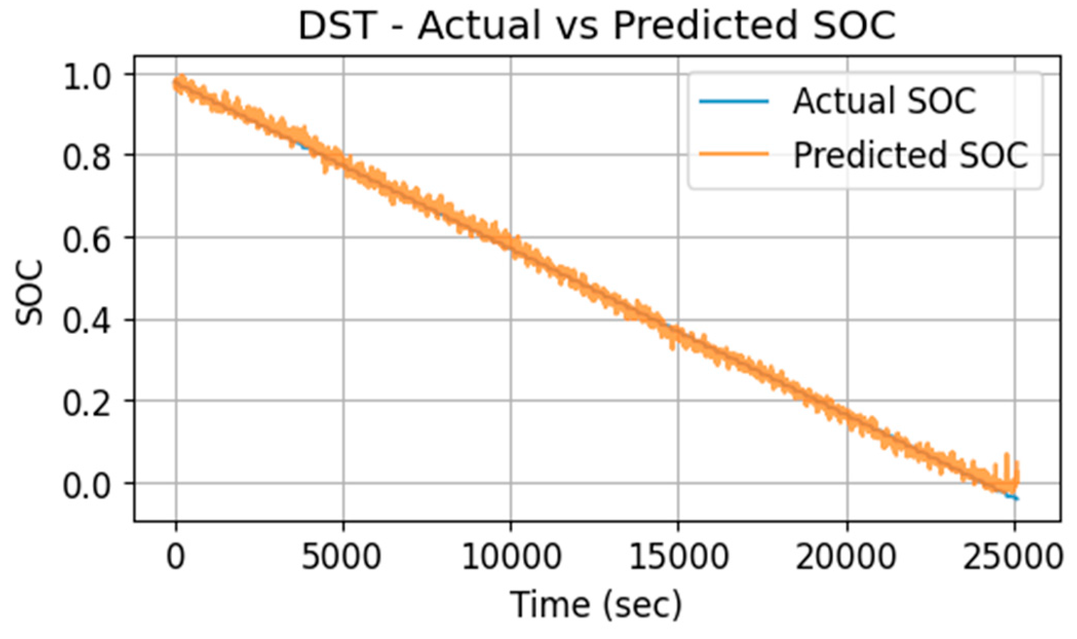 Energies 17 03884 g003a