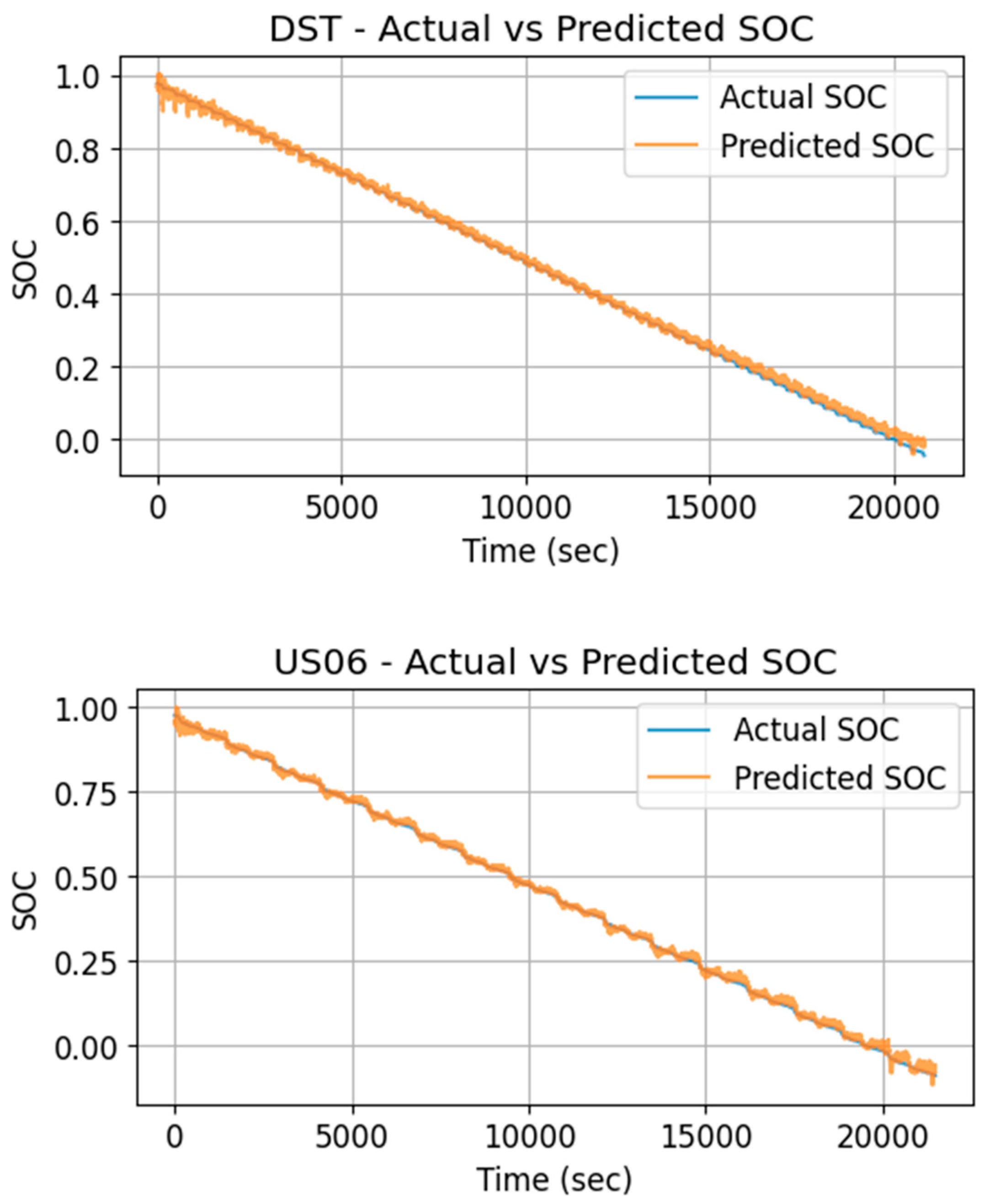 Energies 17 03884 g004