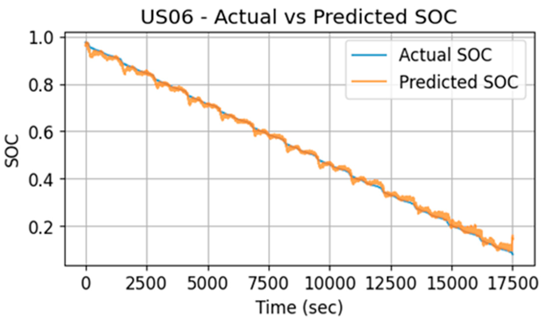 Energies 17 03884 g005b