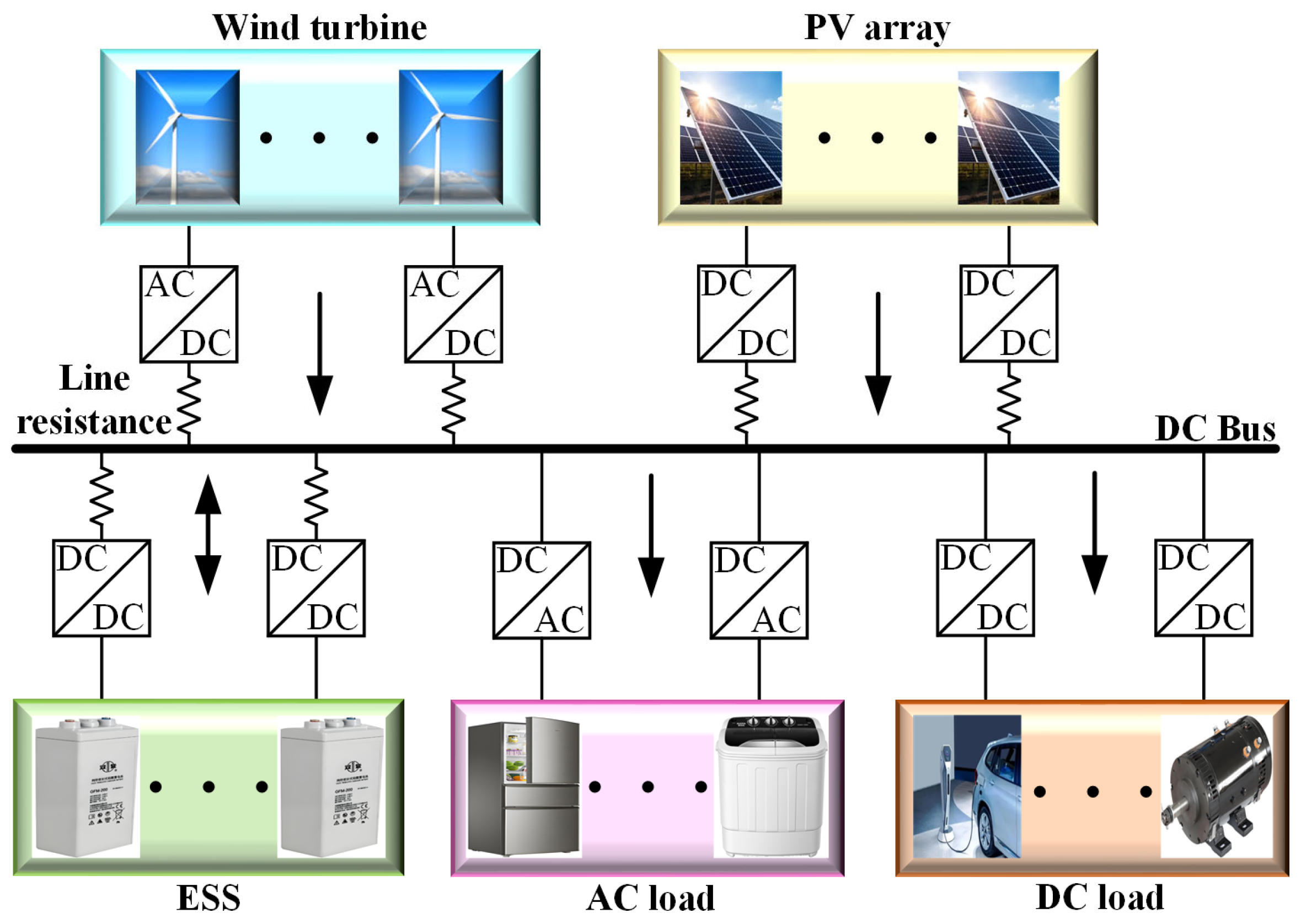 Energies 17 03885 g001