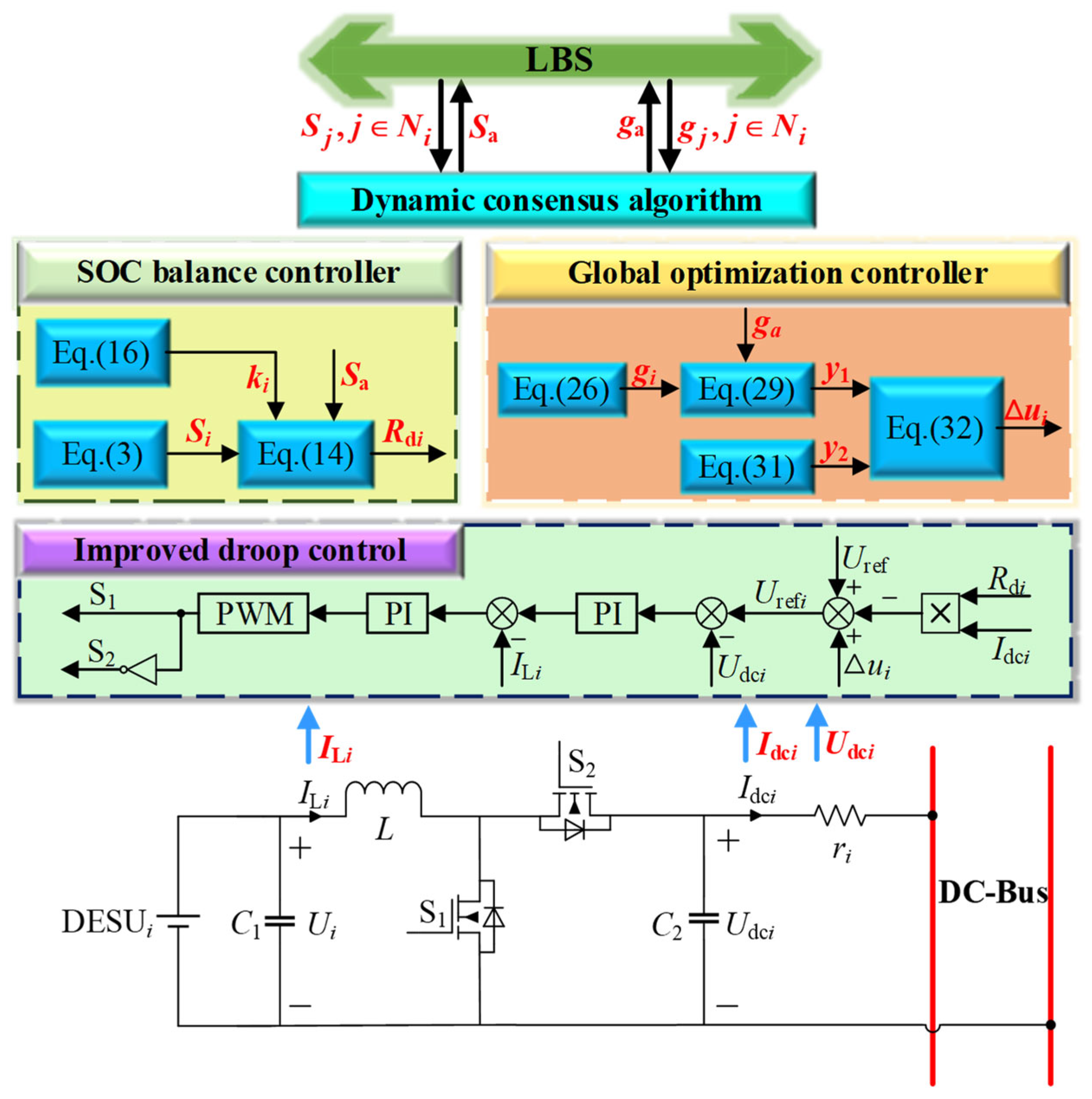 Energies 17 03885 g003