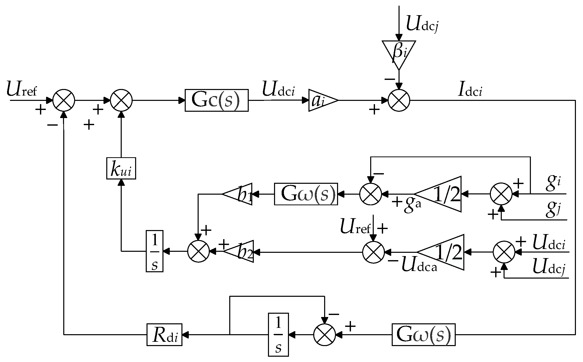 Energies 17 03885 g008