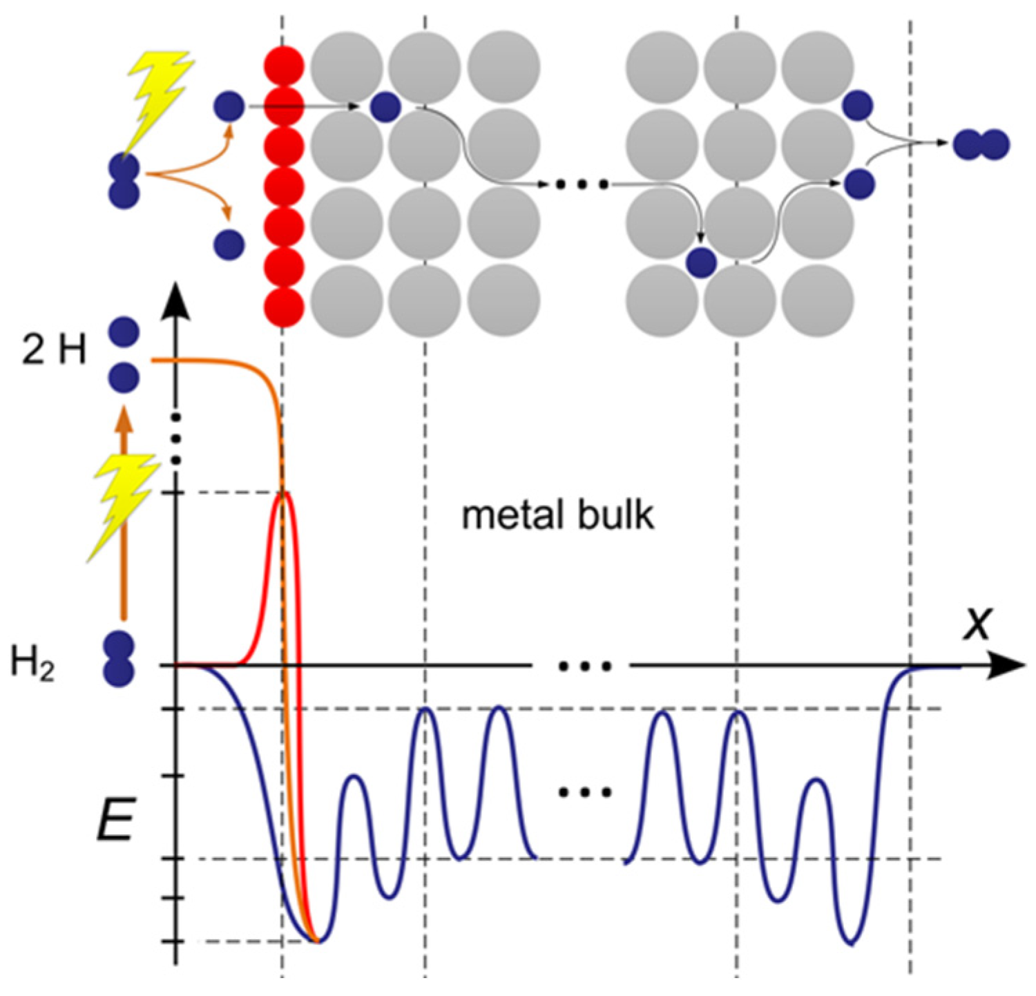 Energies 17 03889 g003