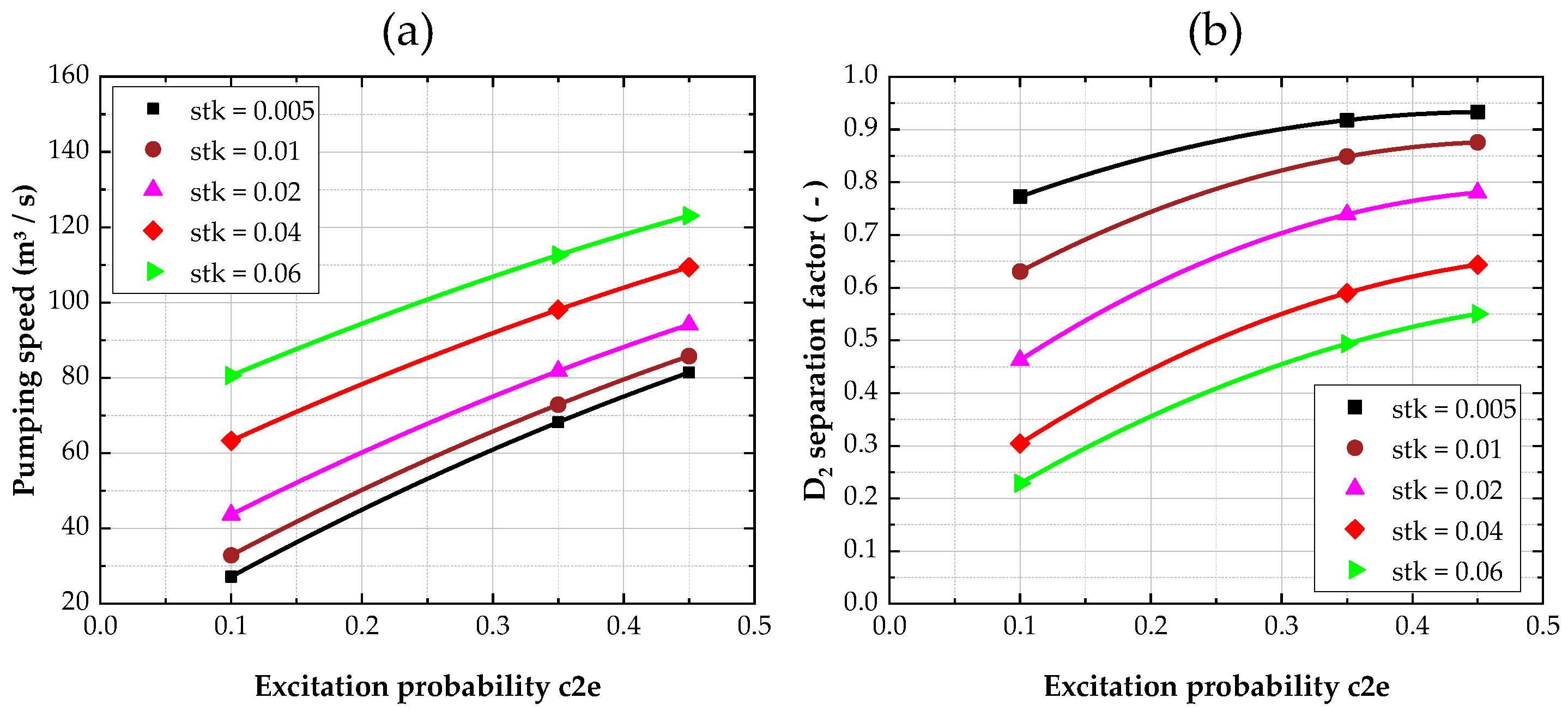 Energies 17 03889 g009